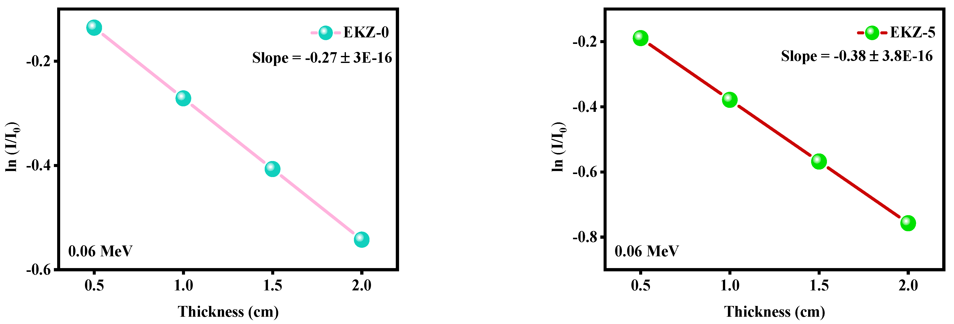Polymers 14 04801 g004a Polymers 14 04801 g004a
