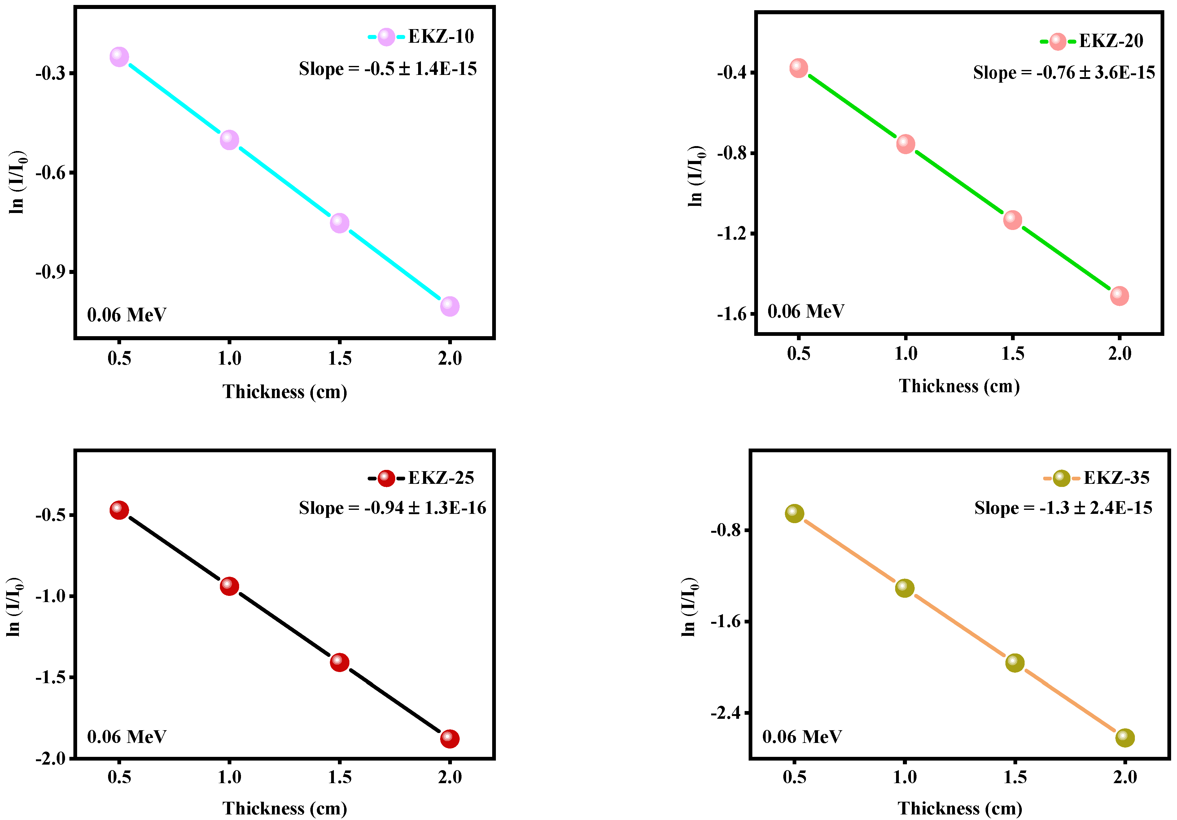 Polymers 14 04801 g004b Polymers 14 04801 g004b