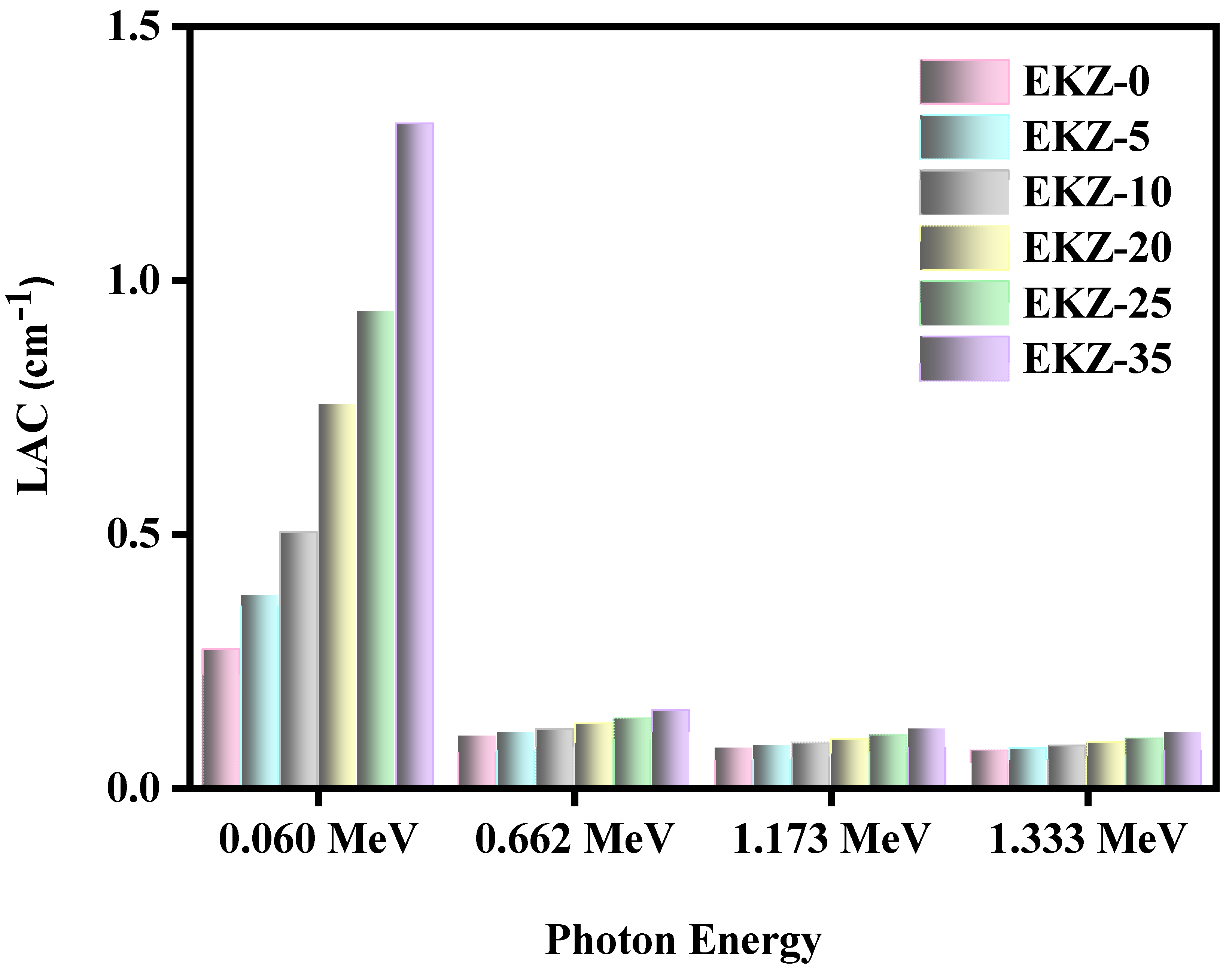 Polymers 14 04801 g005 Polymers 14 04801 g005