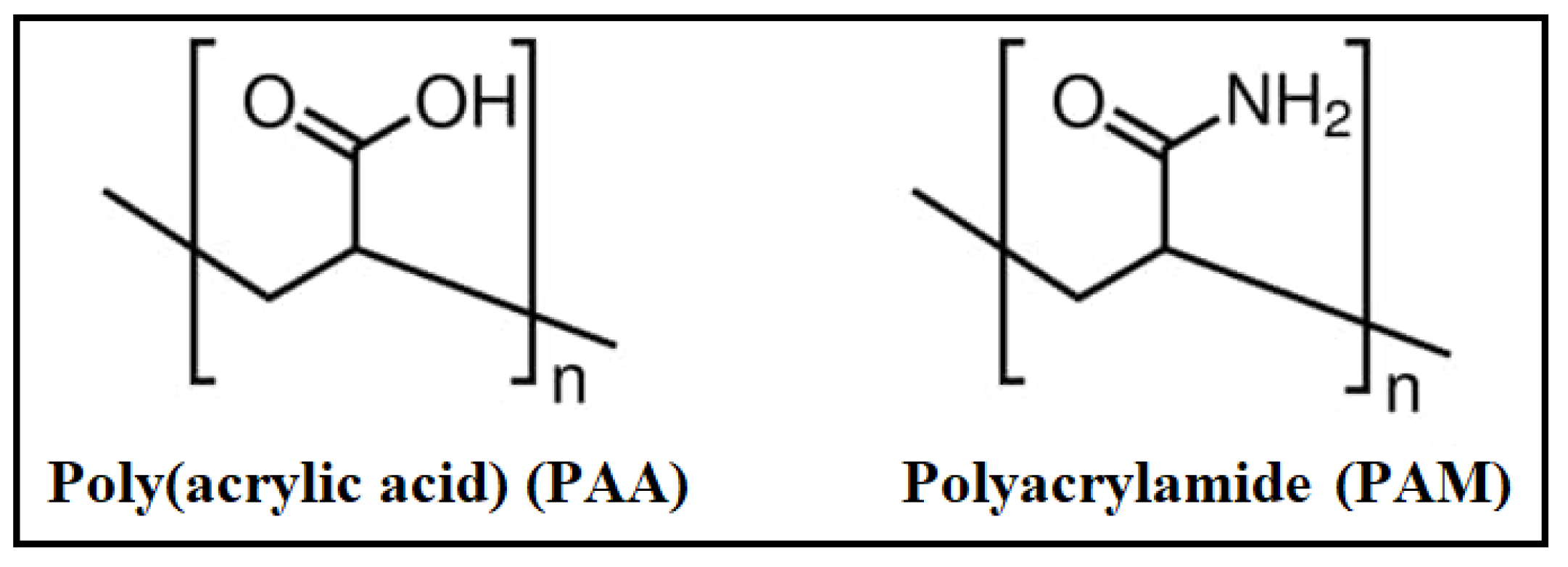 Polymers 14 04802 g001 Polymers 14 04802 g001