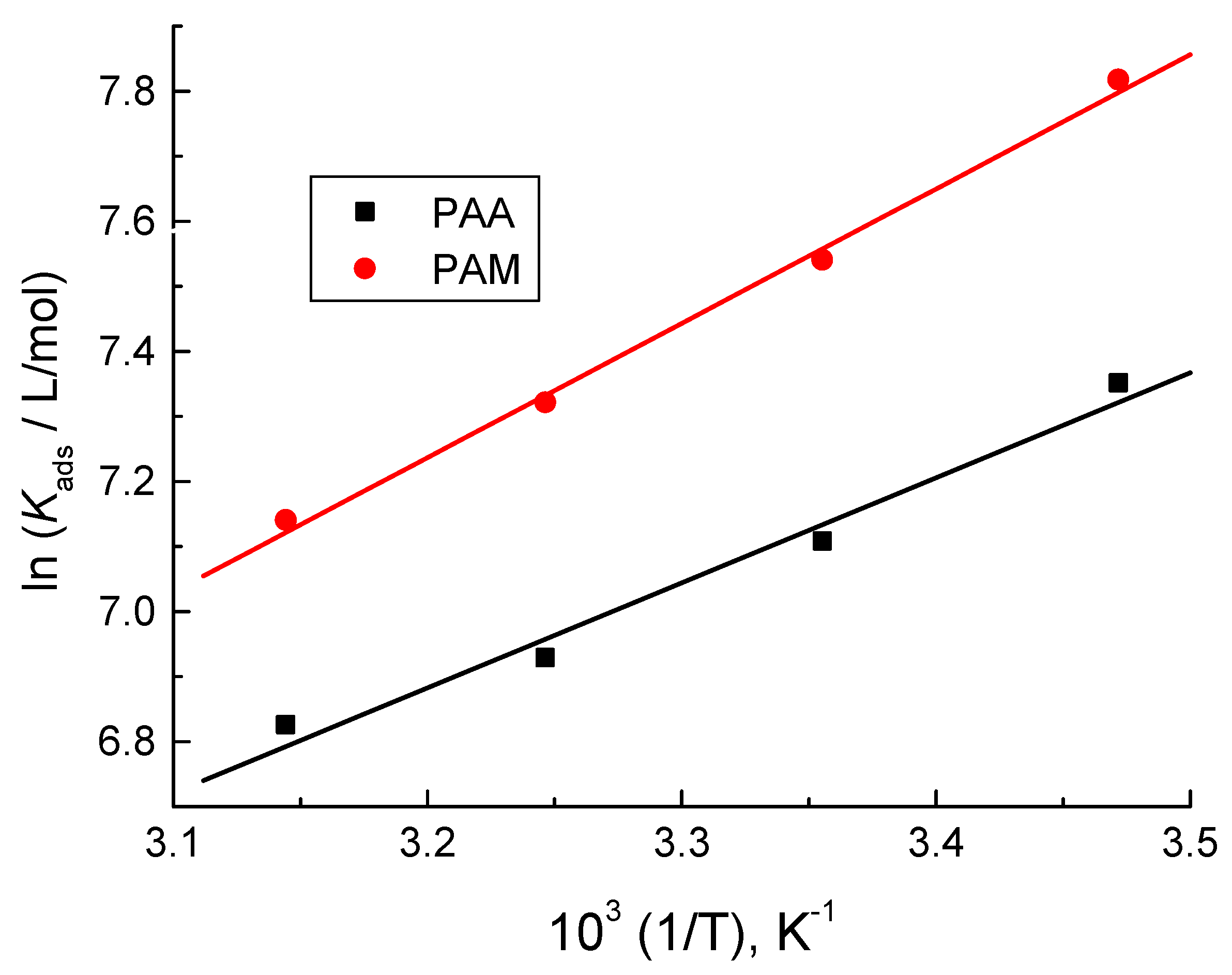 Polymers 14 04802 g007 Polymers 14 04802 g007