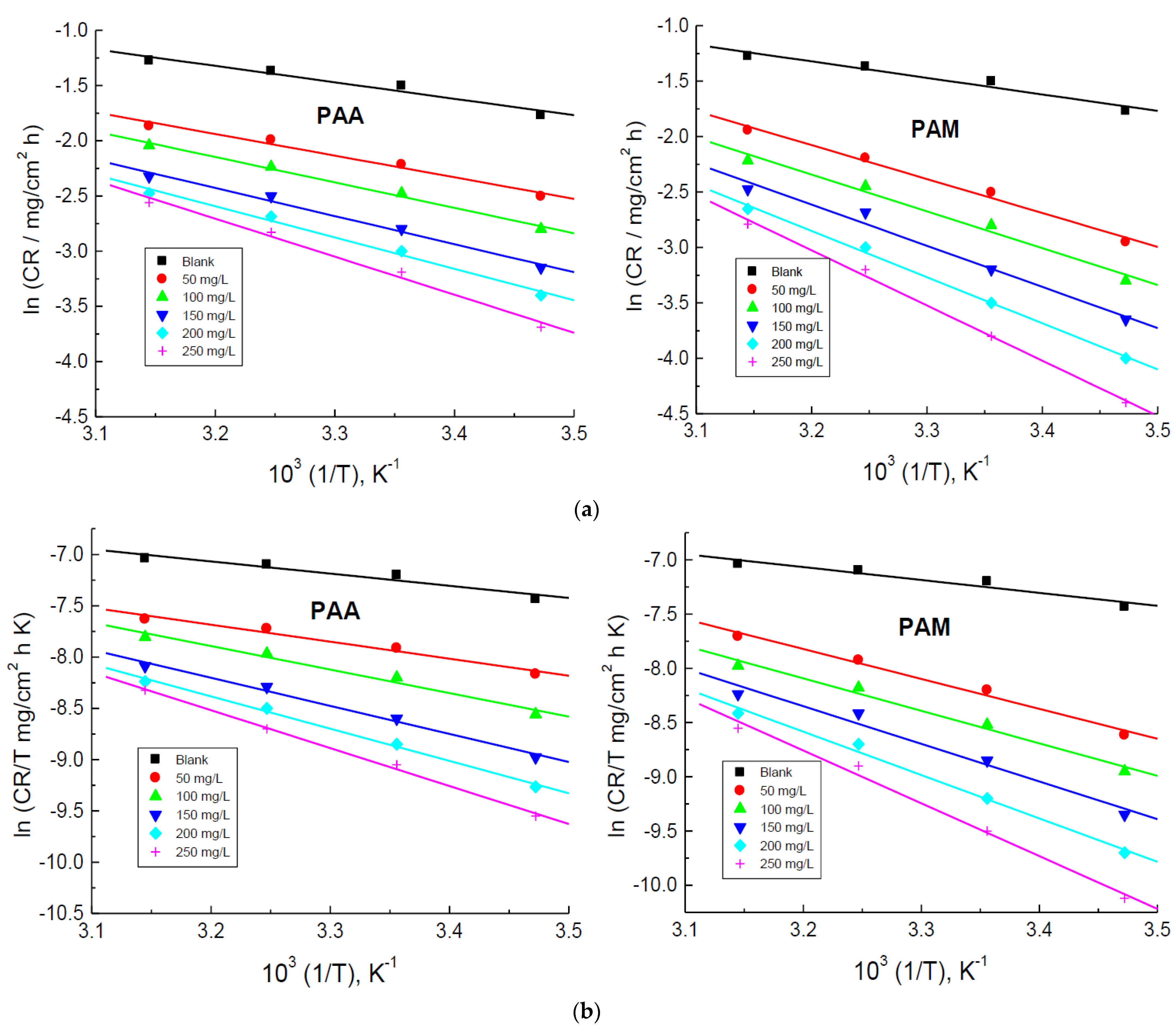 Polymers 14 04802 g008 Polymers 14 04802 g008