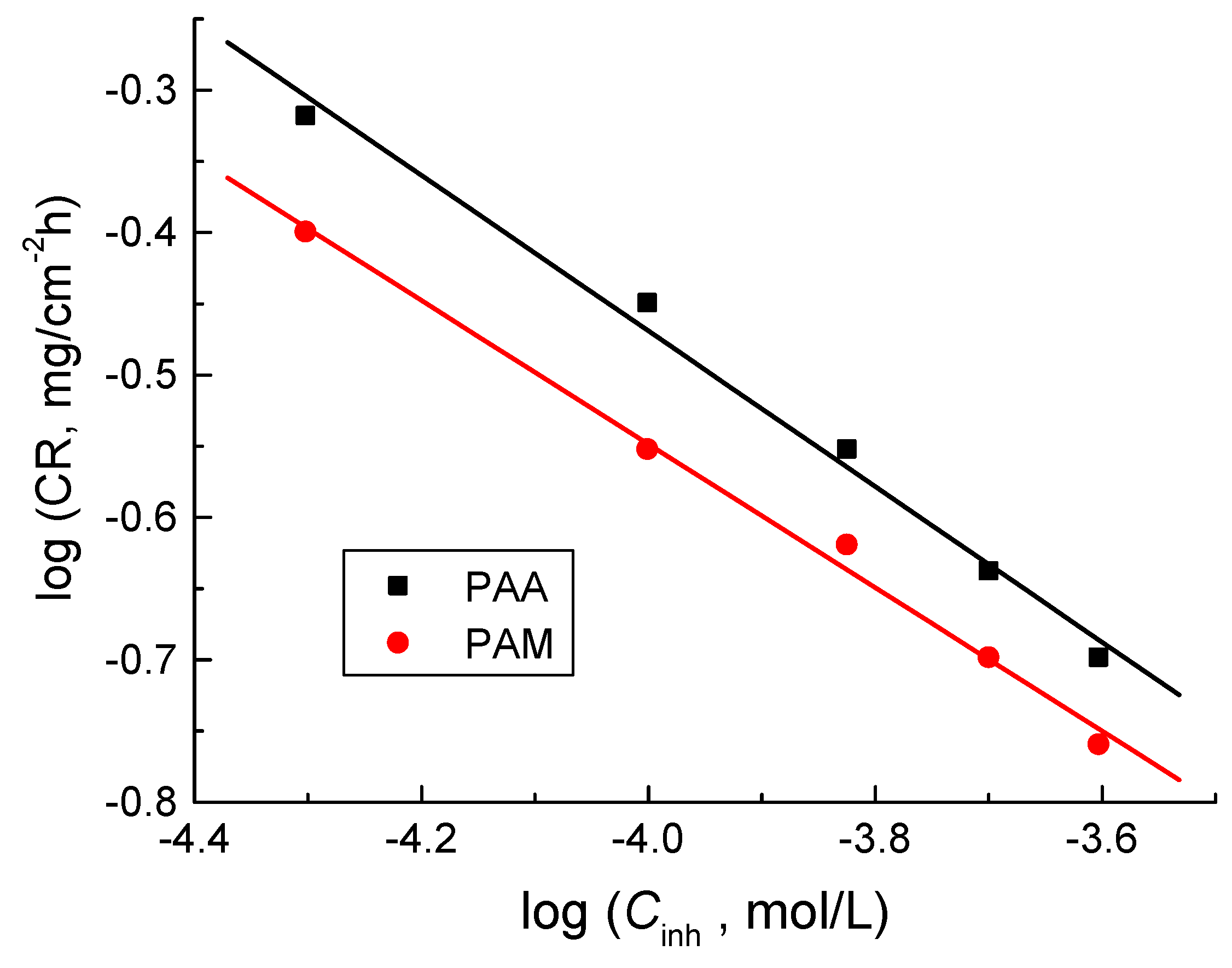 Polymers 14 04802 g010 Polymers 14 04802 g010