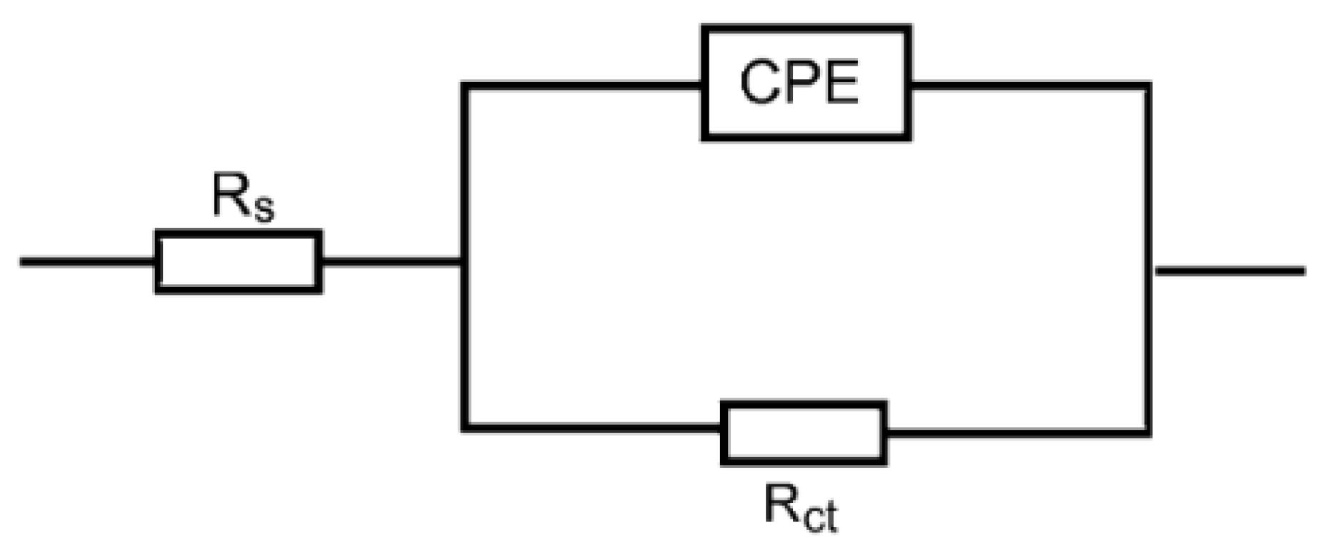 Polymers 14 04802 g013 Polymers 14 04802 g013