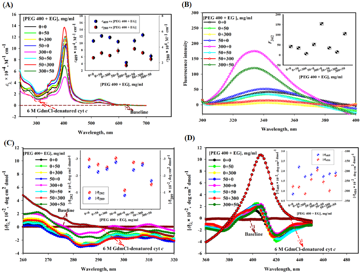 Polymers 14 04808 g001 Polymers 14 04808 g001