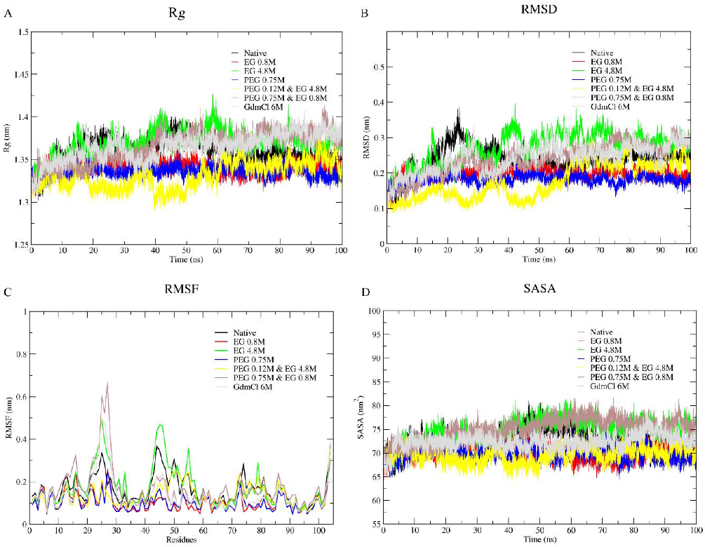 Polymers 14 04808 g003 Polymers 14 04808 g003
