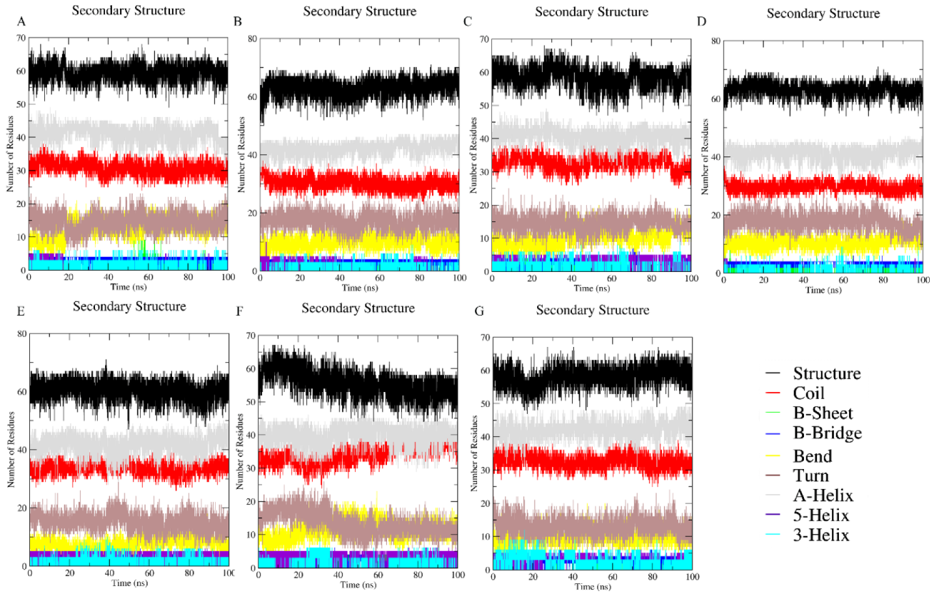 Polymers 14 04808 g004 Polymers 14 04808 g004