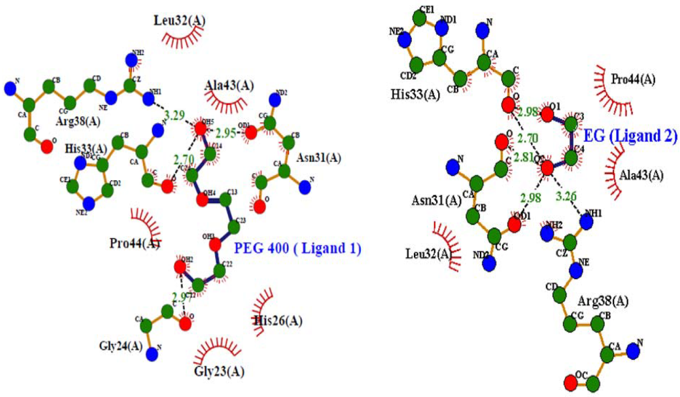 Polymers 14 04808 g006 Polymers 14 04808 g006