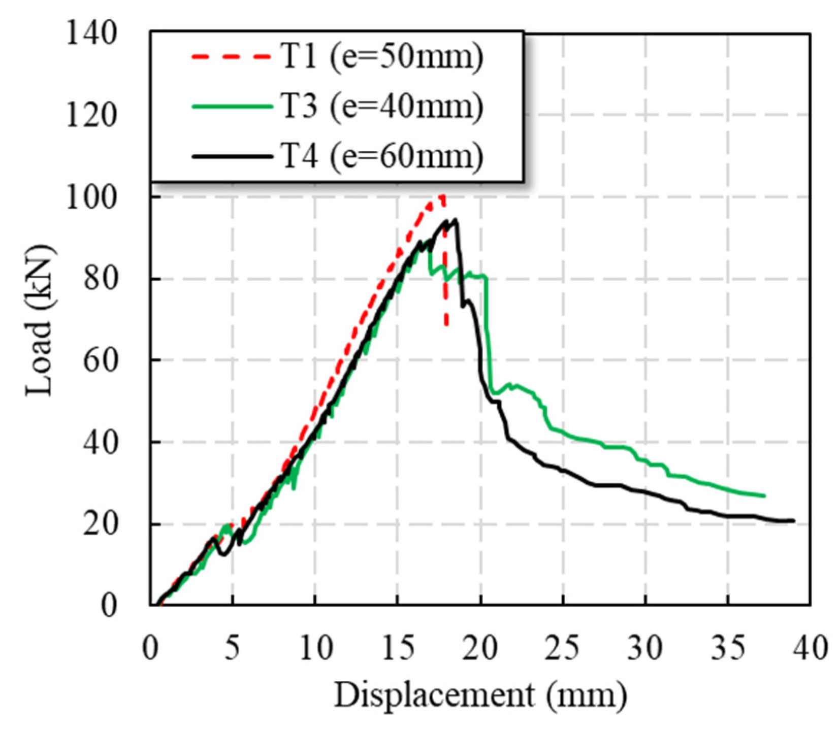 Polymers 14 04810 g008 Polymers 14 04810 g008