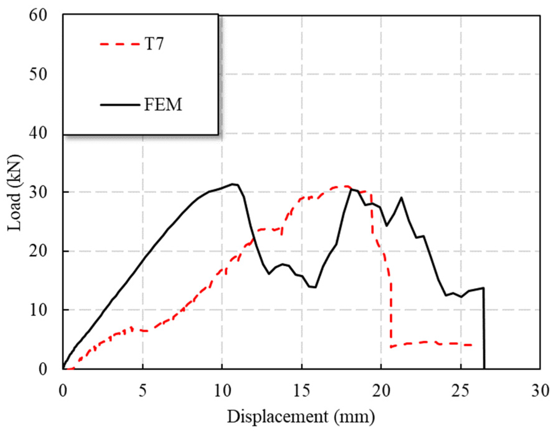 Polymers 14 04810 g014 Polymers 14 04810 g014