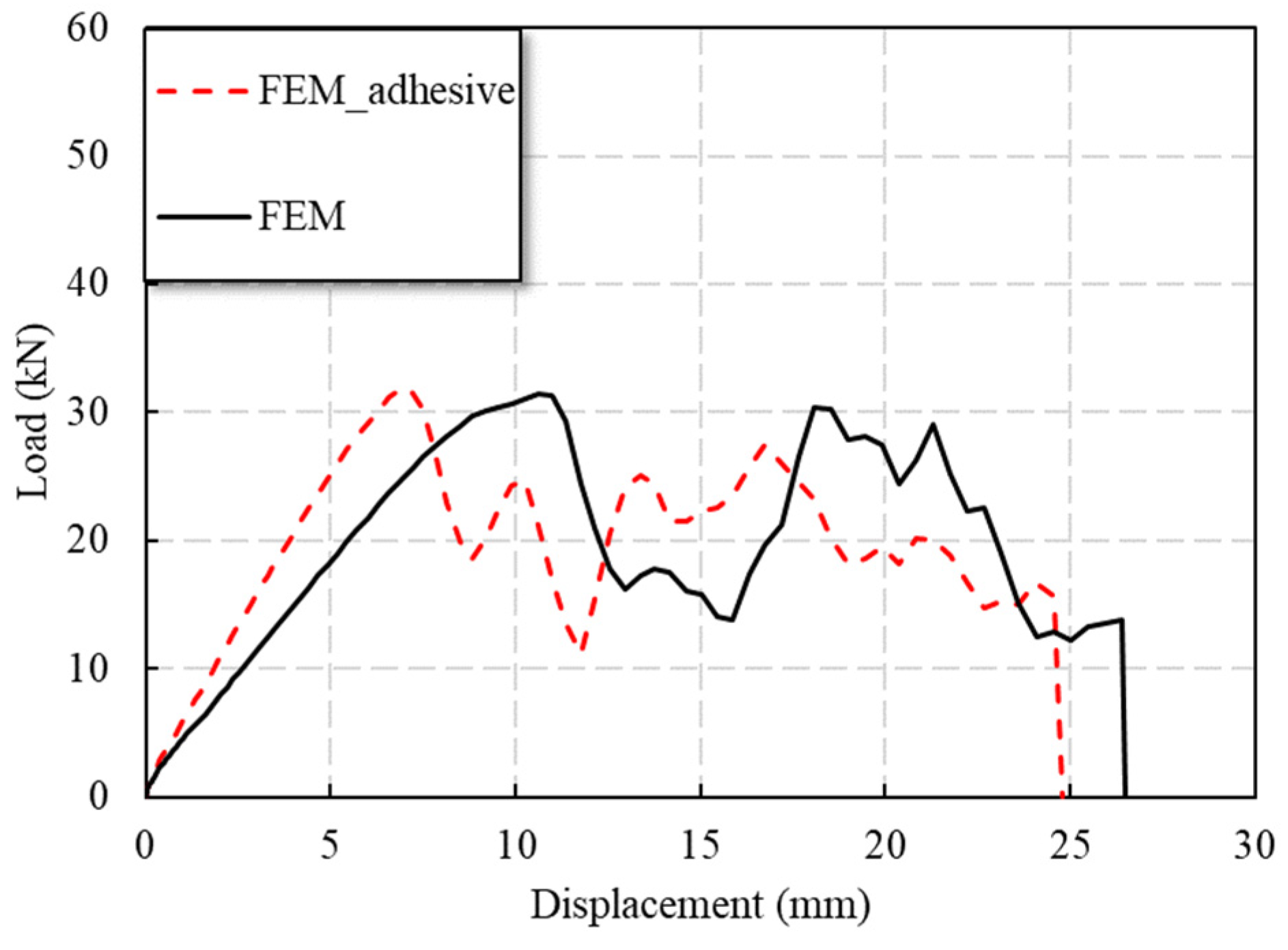 Polymers 14 04810 g015 Polymers 14 04810 g015