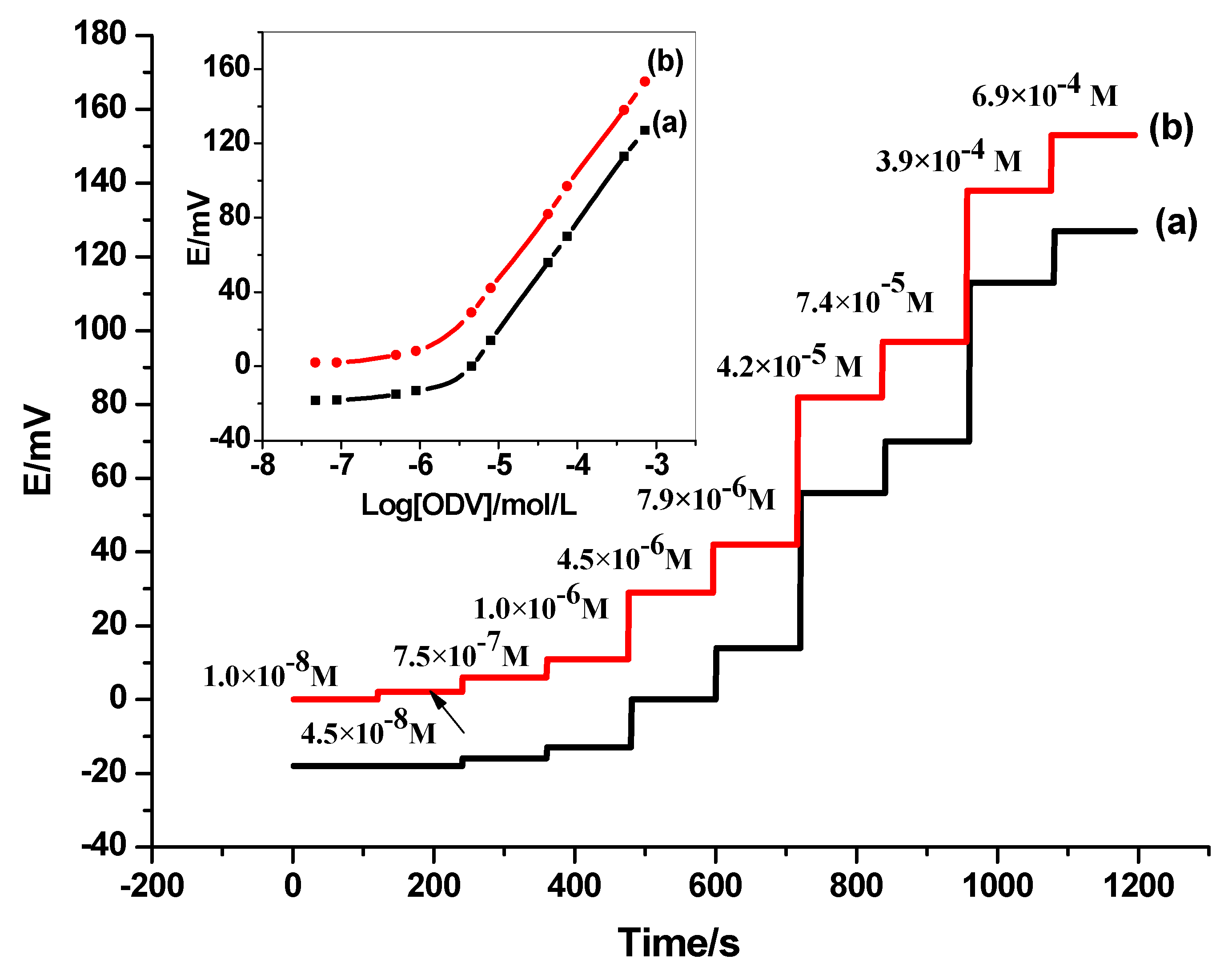 Polymers 14 04814 g002