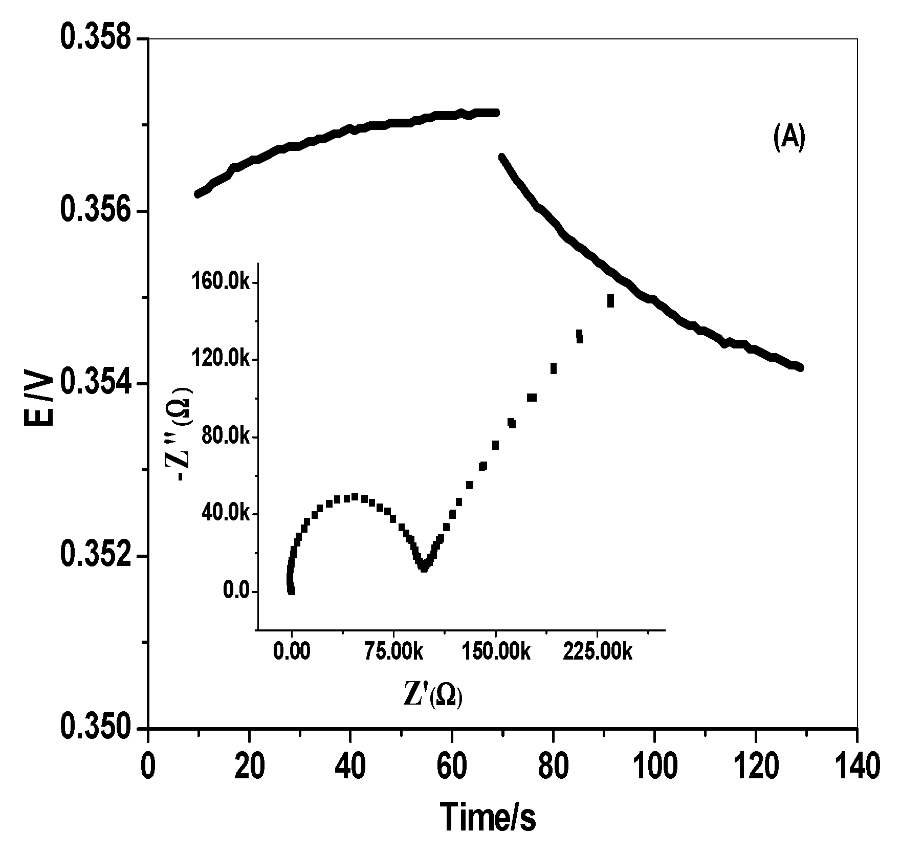 Polymers 14 04814 g004a
