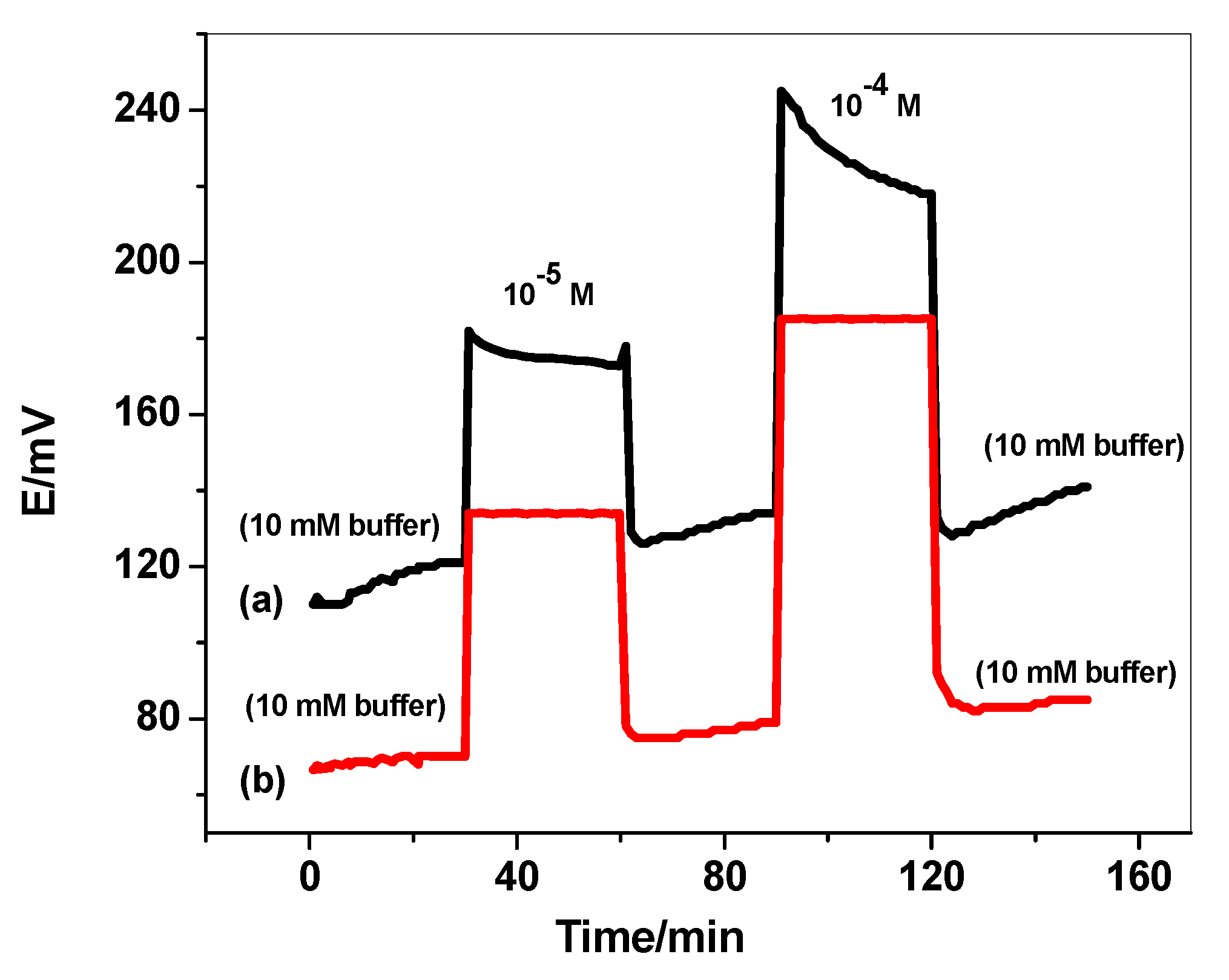 Polymers 14 04814 g005