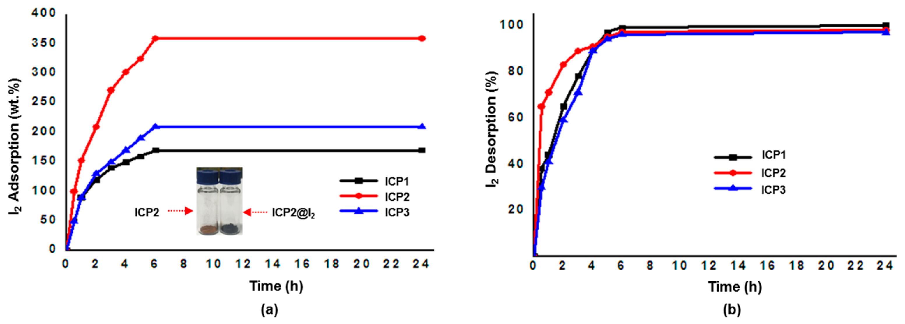 Polymers 14 04818 g005