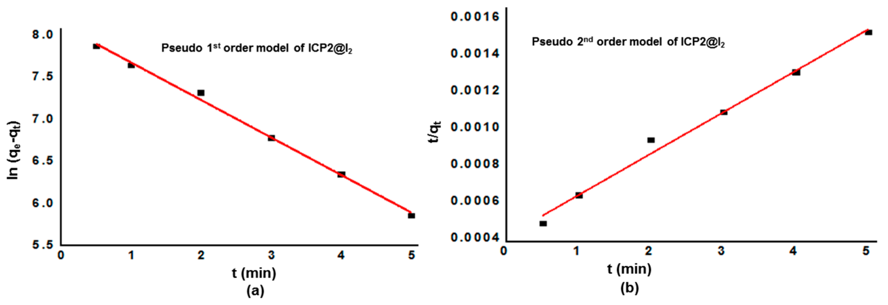 Polymers 14 04818 g006