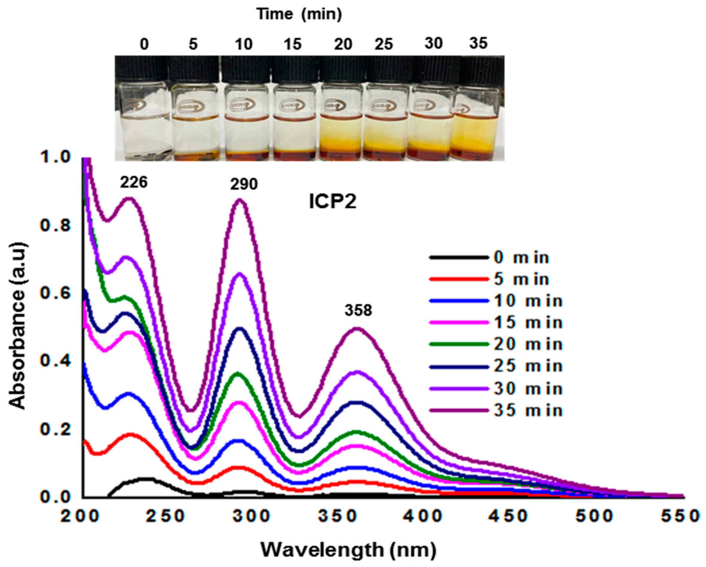Polymers 14 04818 g008