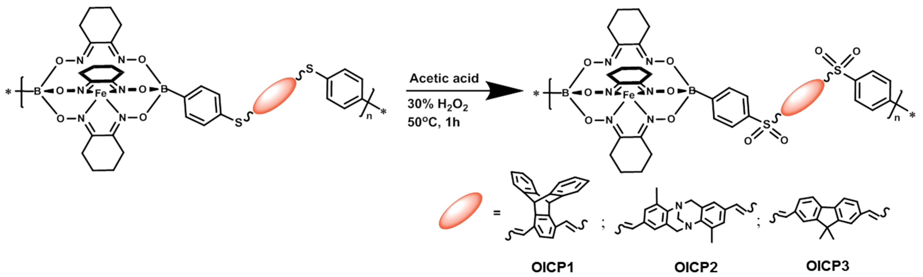 Polymers 14 04818 sch004