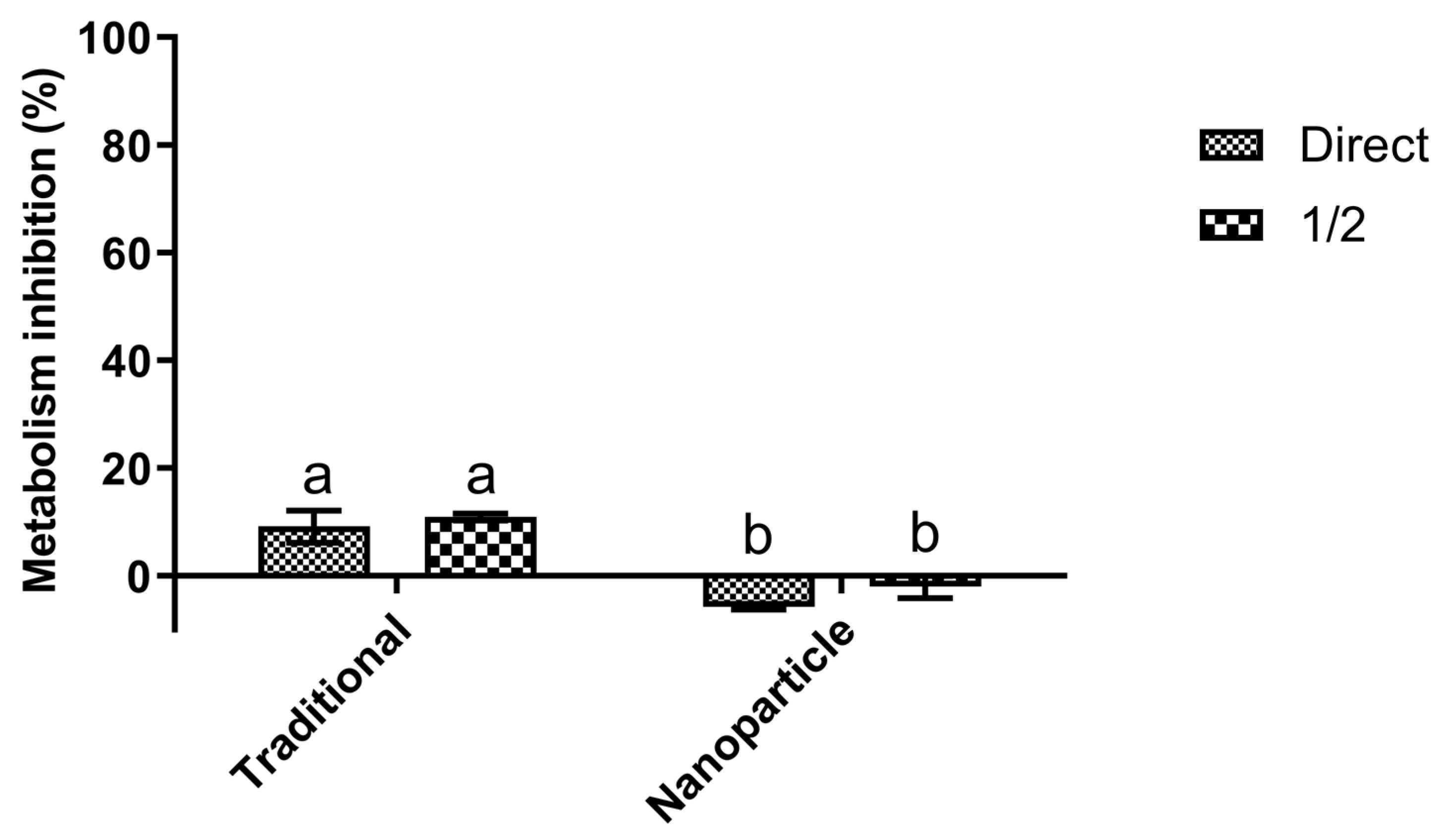Polymers 14 04821 g003 Polymers 14 04821 g003
