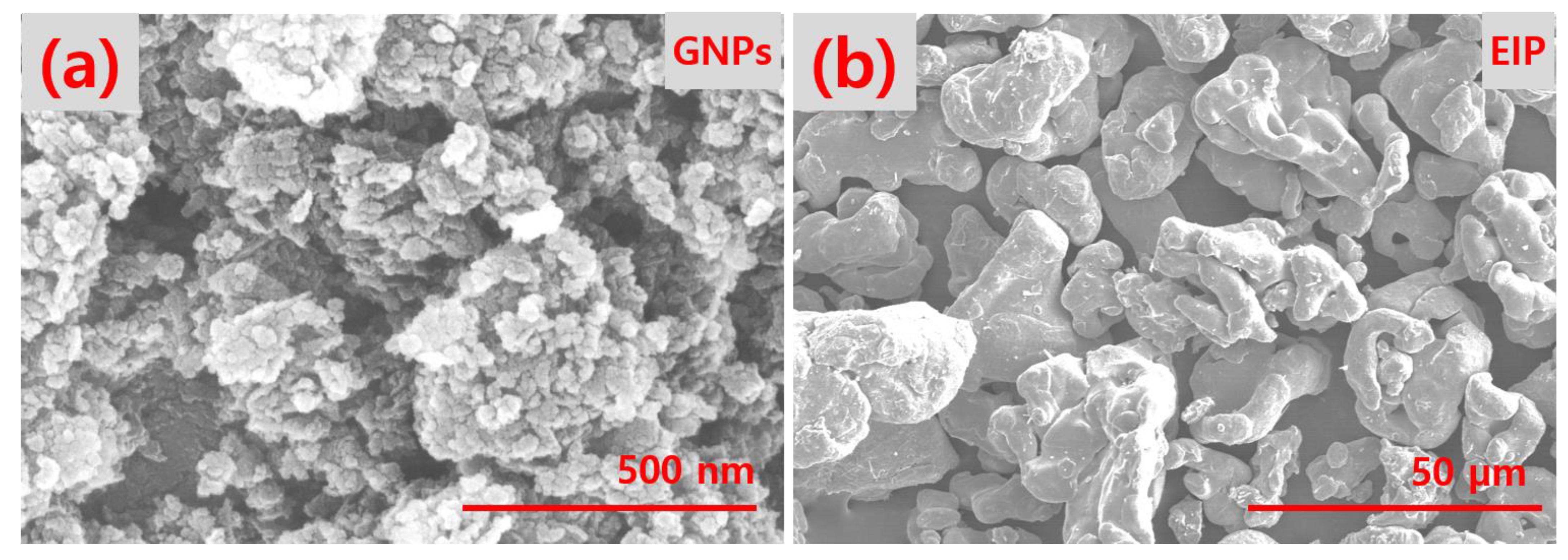 Polymers 14 04826 g001 Polymers 14 04826 g001
