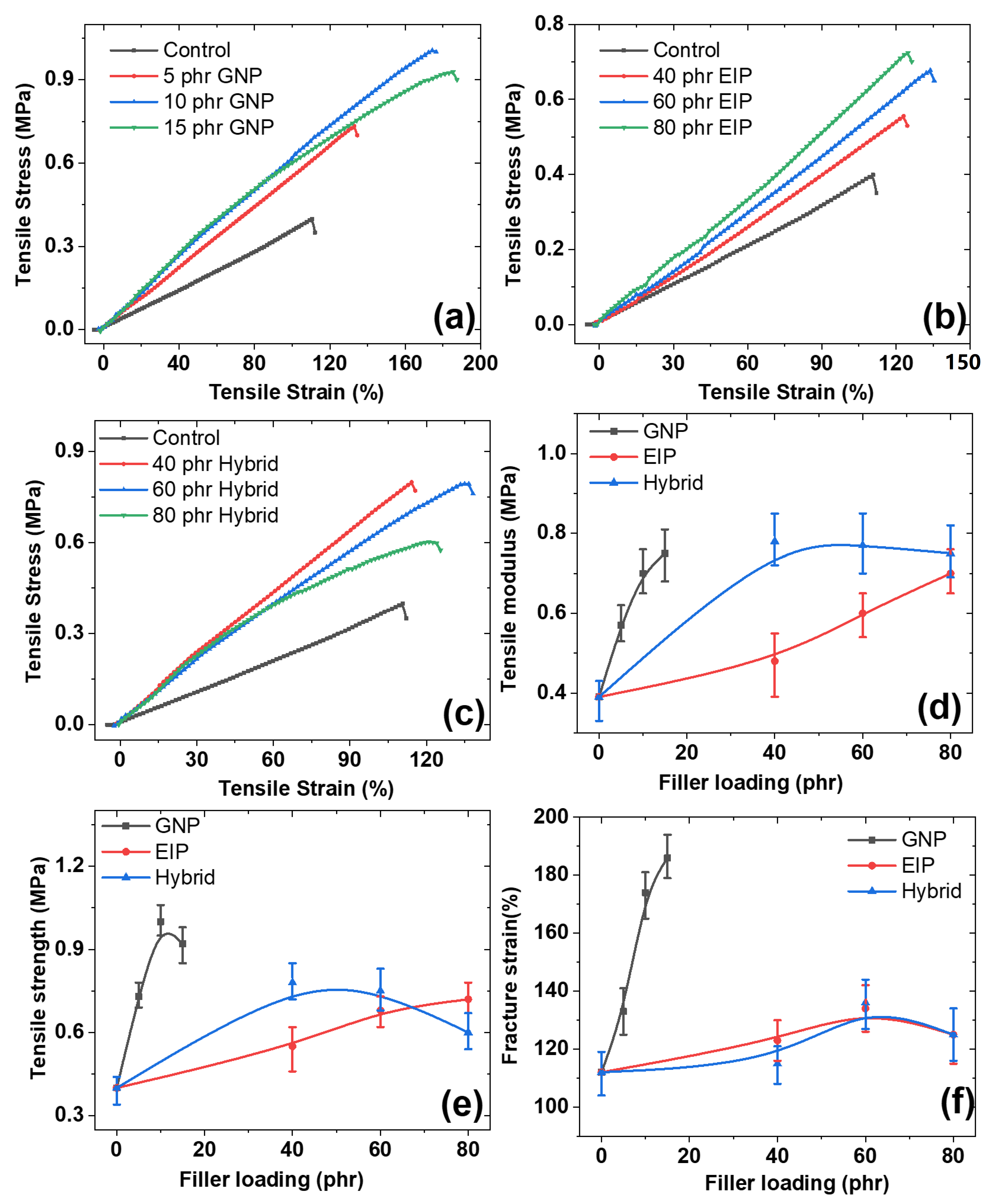 Polymers 14 04826 g004 Polymers 14 04826 g004