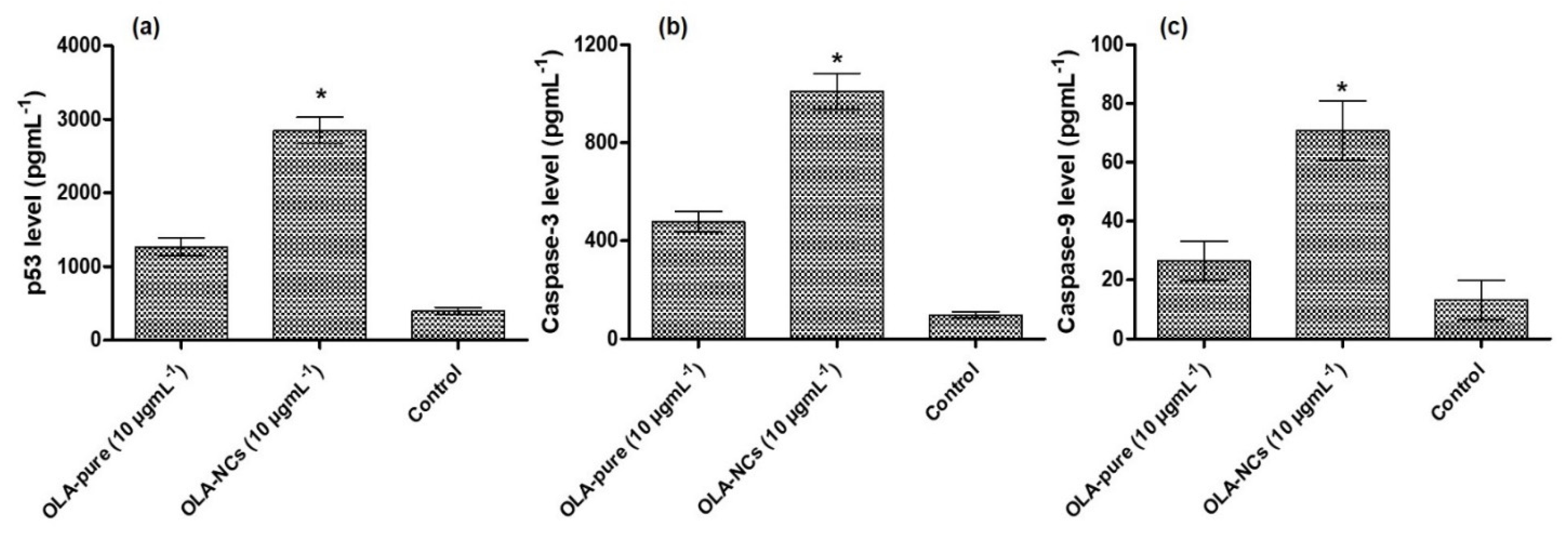 Polymers 14 04827 g009 Polymers 14 04827 g009