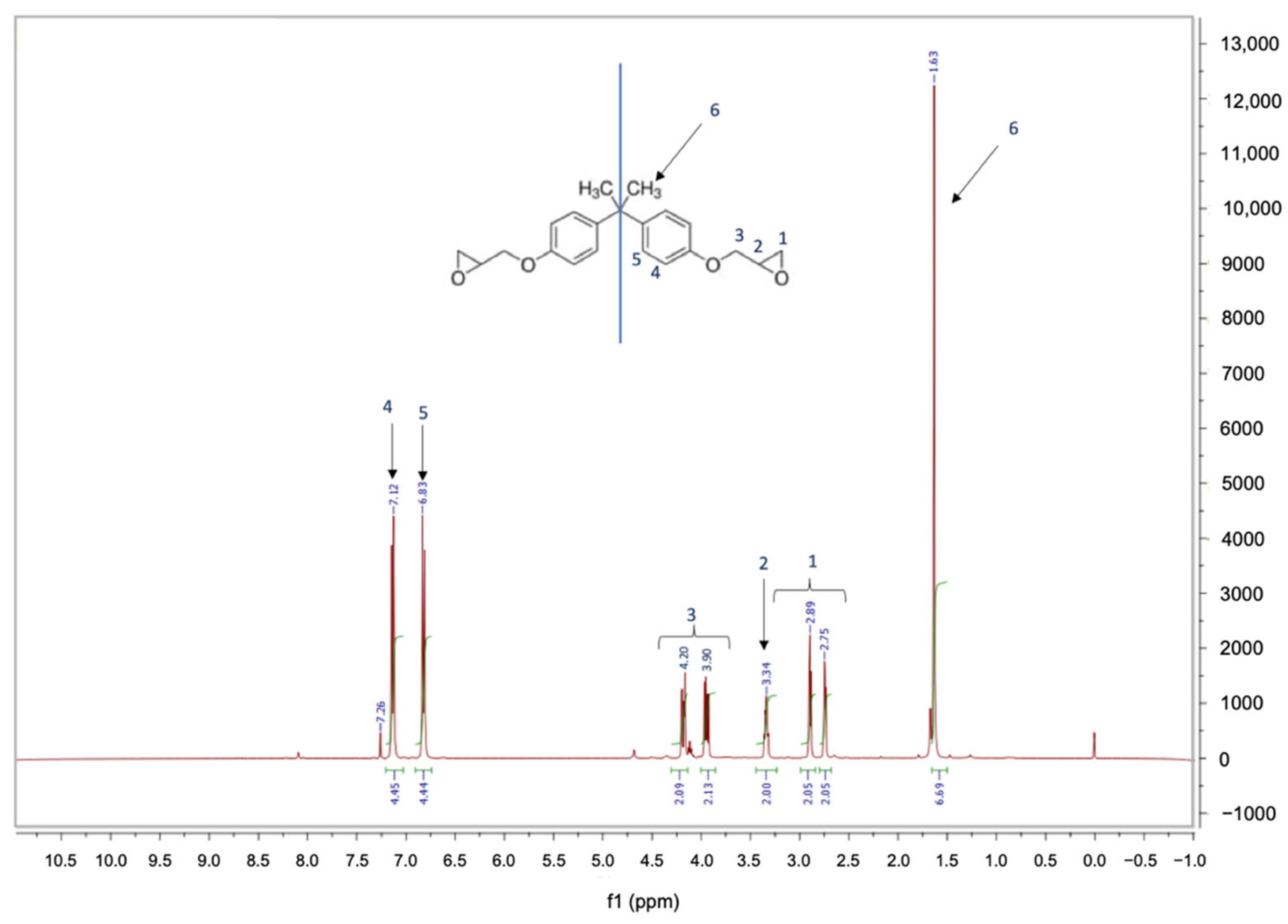 Polymers 14 04828 g004