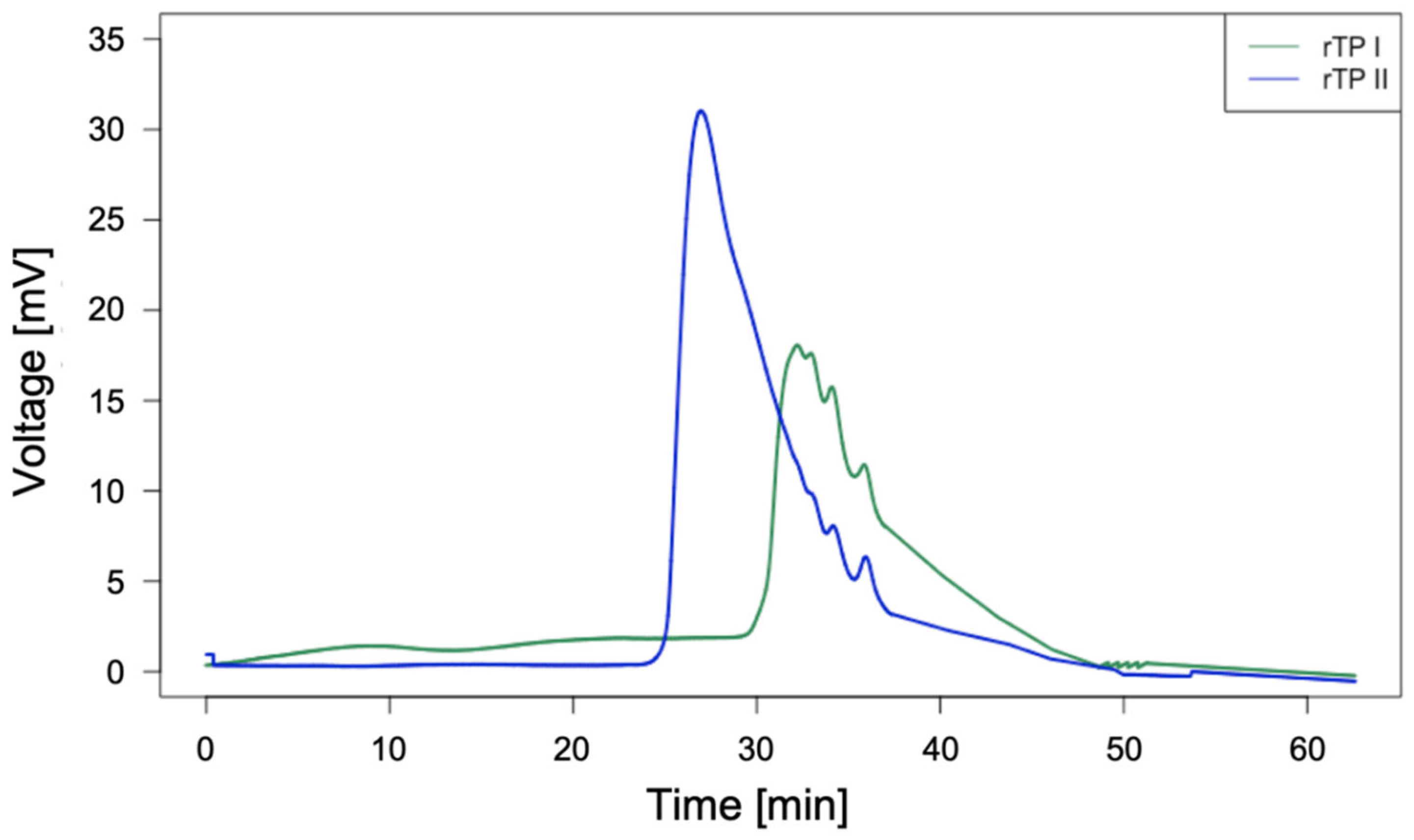Polymers 14 04828 g008