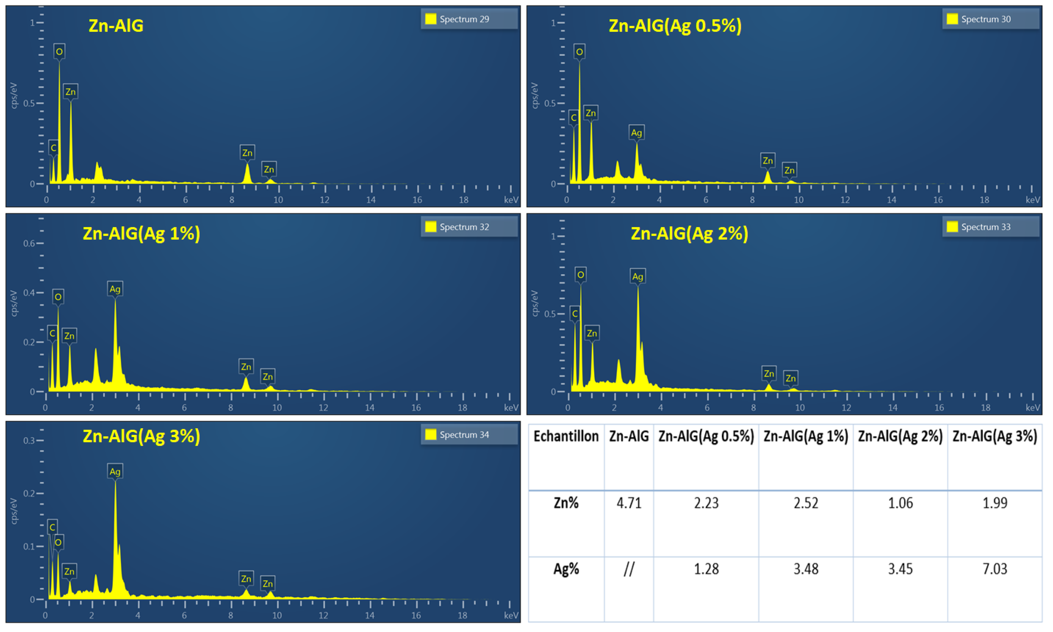 Polymers 14 04829 g006 Polymers 14 04829 g006