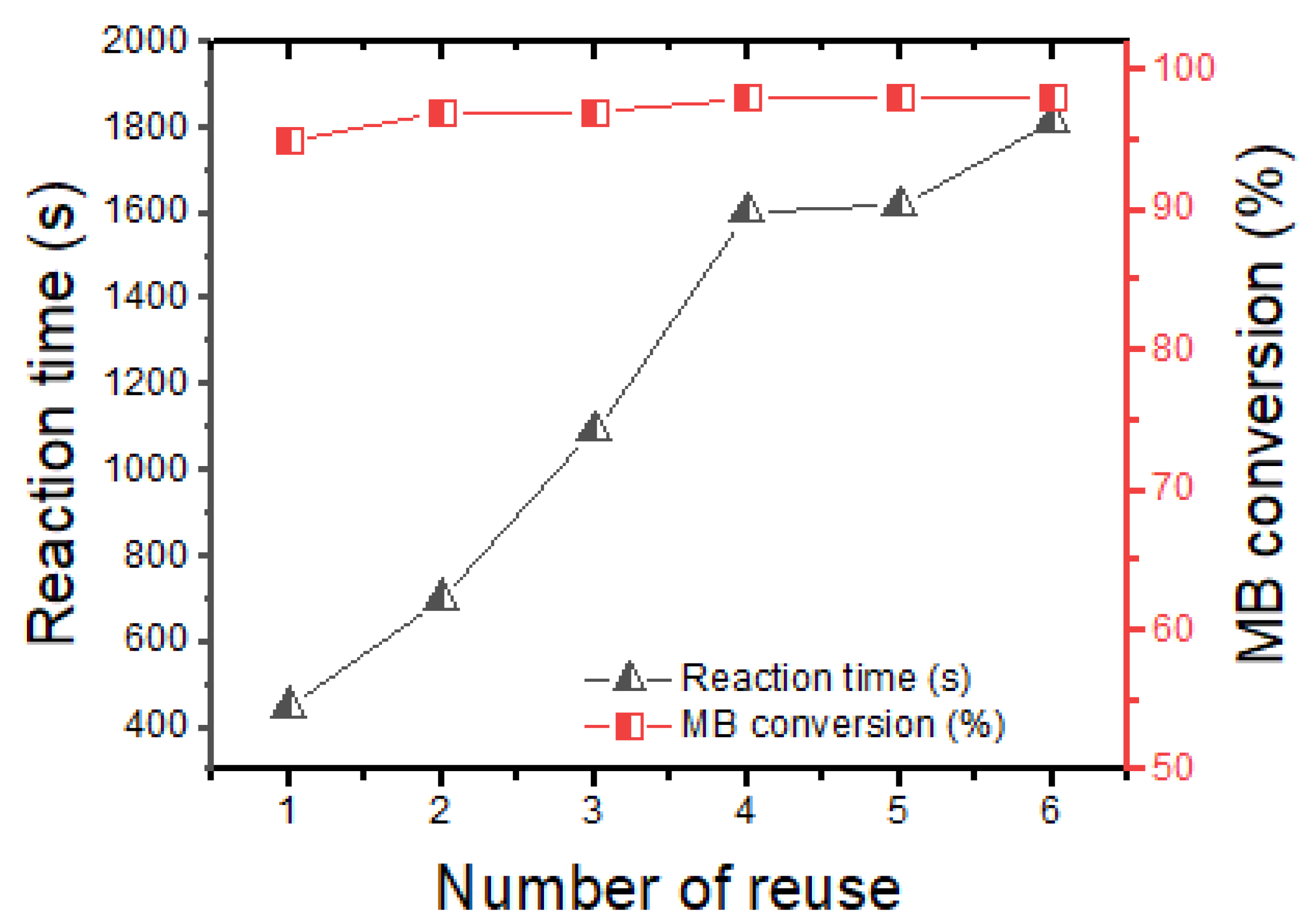 Polymers 14 04829 g011 Polymers 14 04829 g011