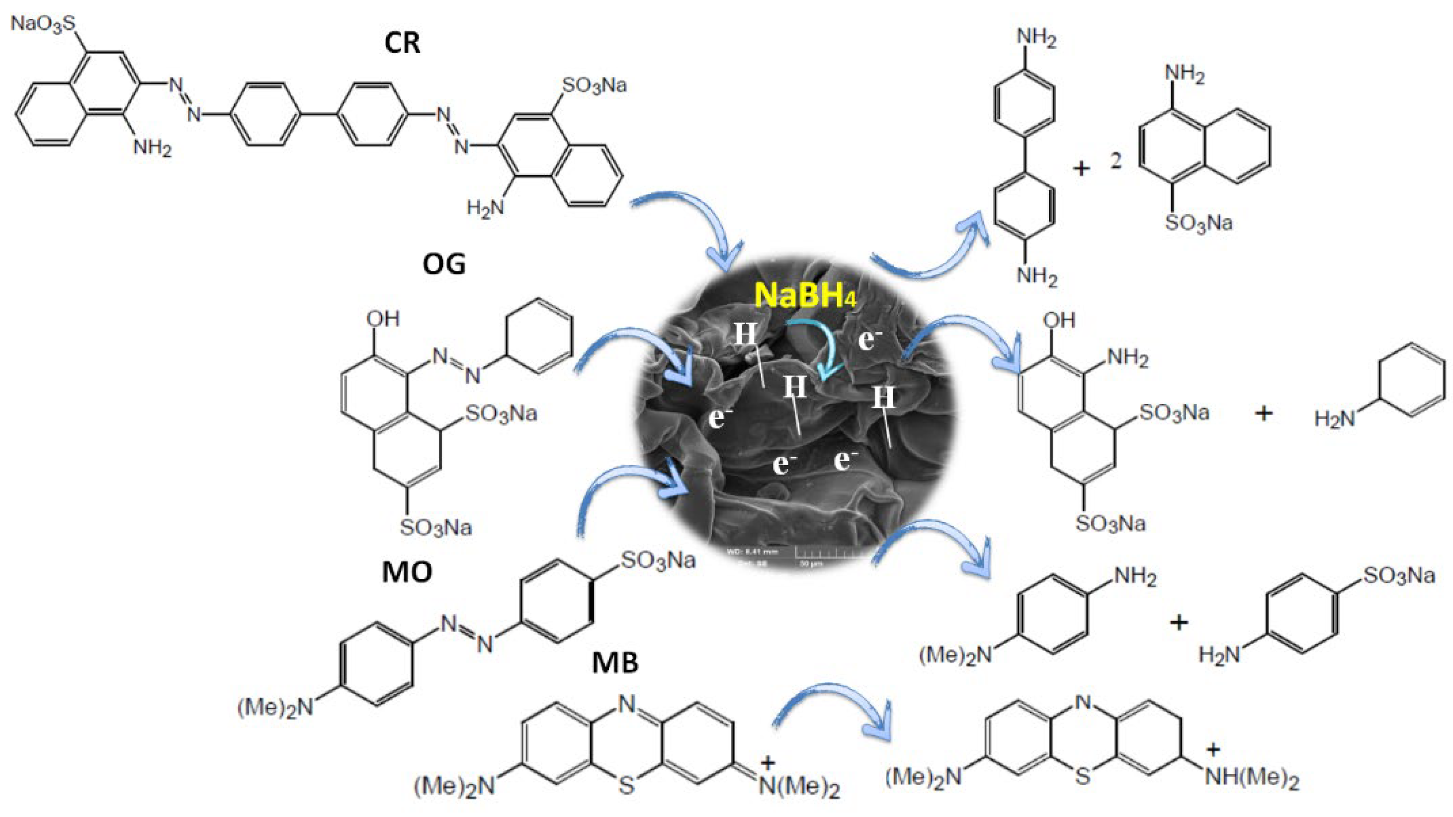 Polymers 14 04829 g012 Polymers 14 04829 g012