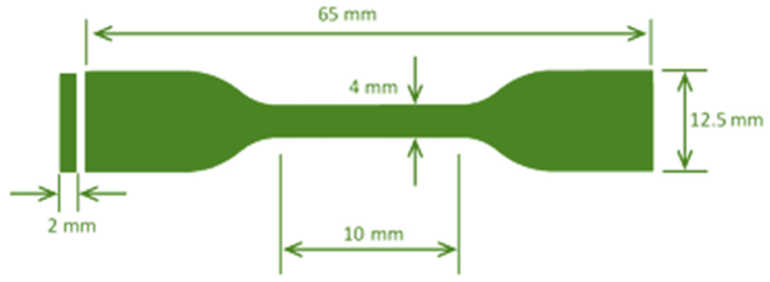 Polymers 14 04830 g002 Polymers 14 04830 g002