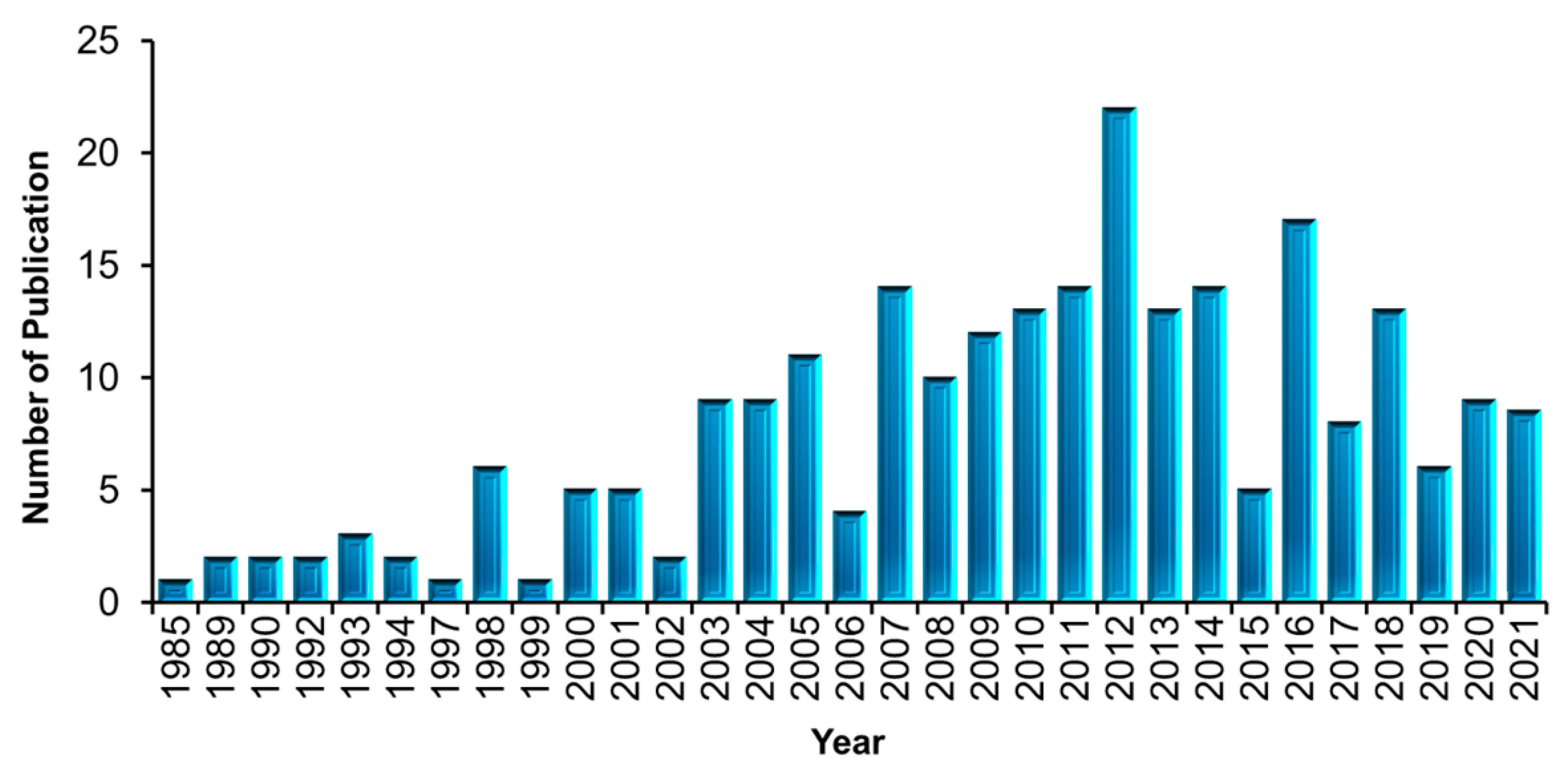 Polymers 14 04831 g005 Polymers 14 04831 g005