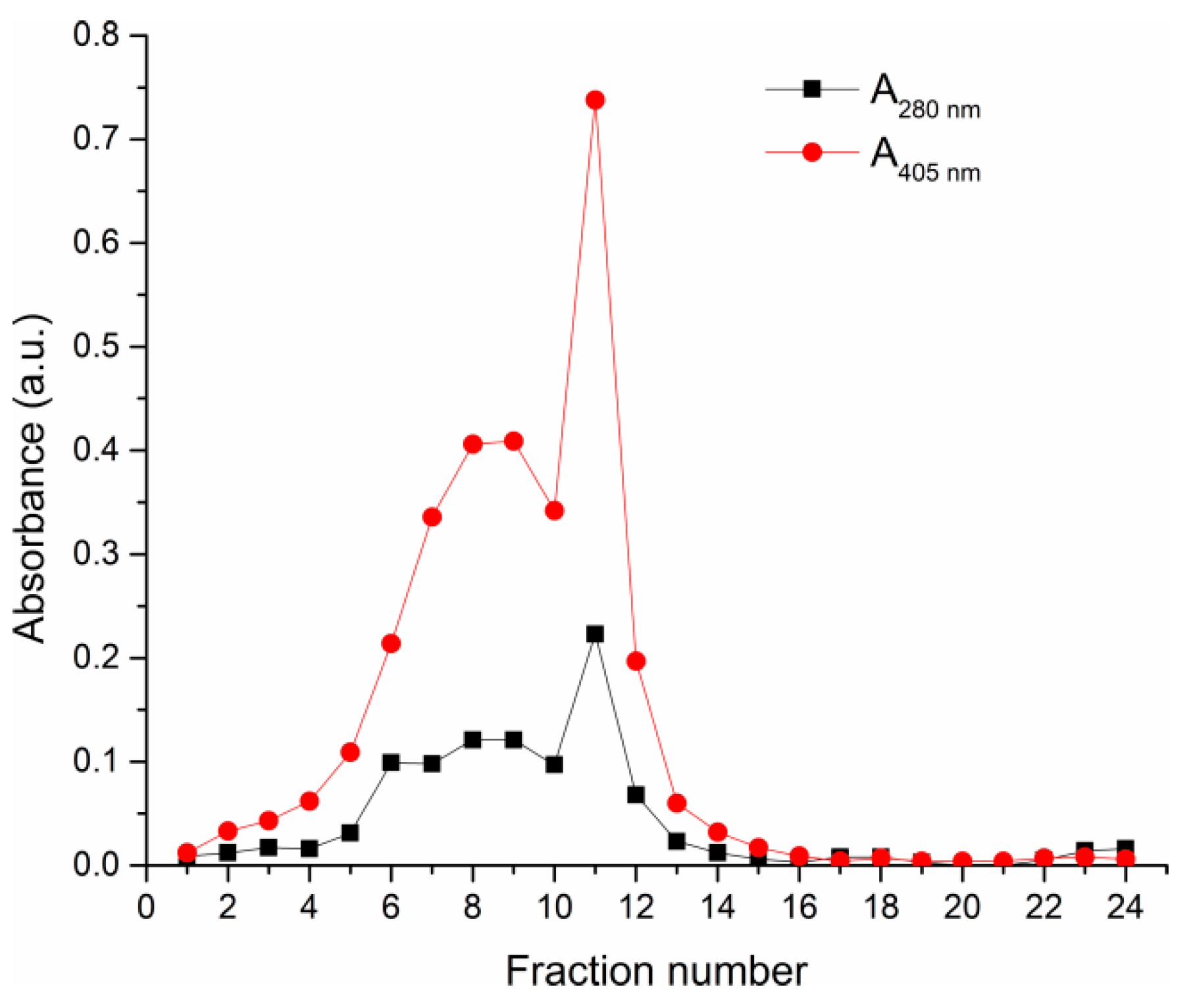 Polymers 14 04834 g001 Polymers 14 04834 g001