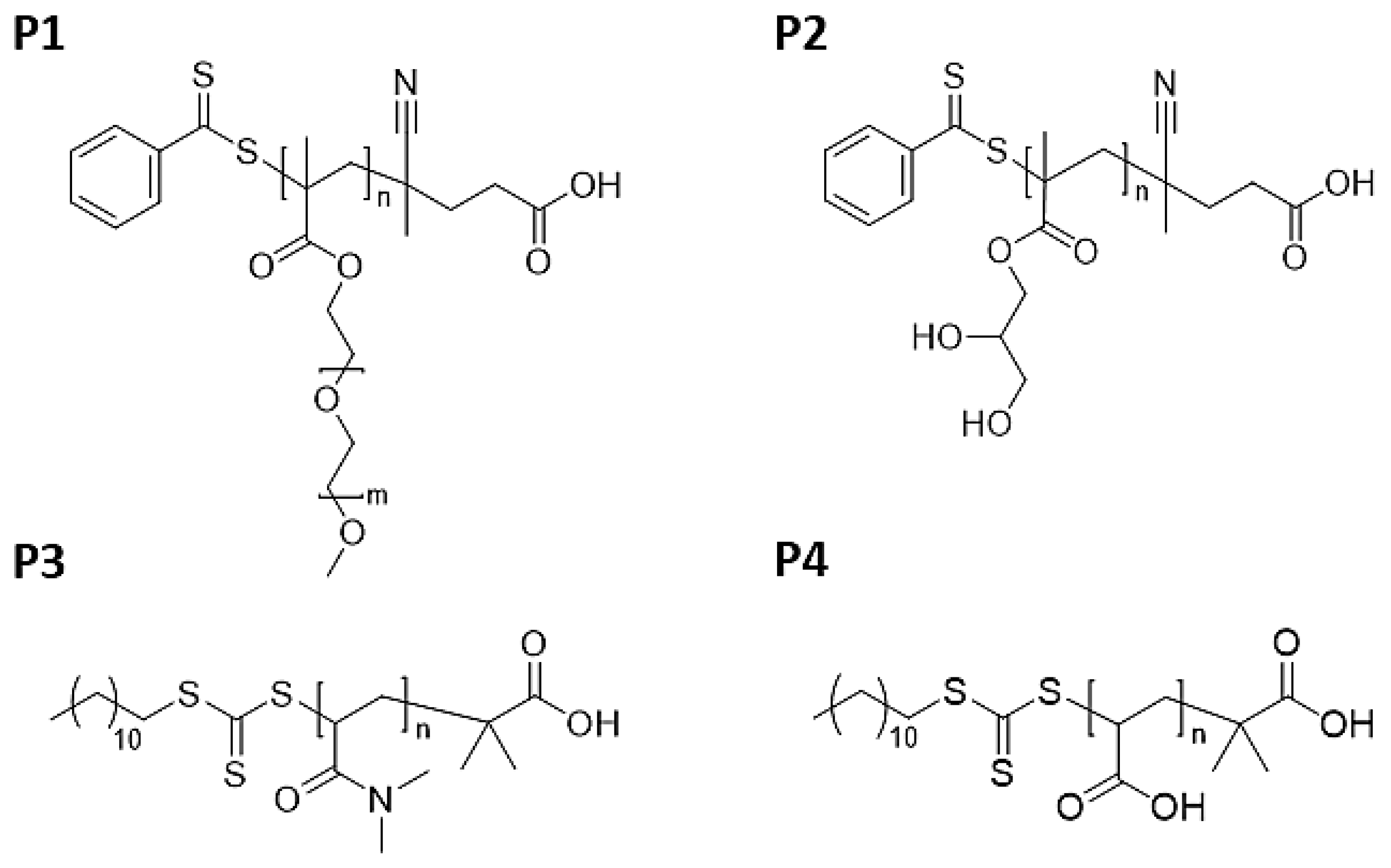 Polymers 14 04835 g001 Polymers 14 04835 g001