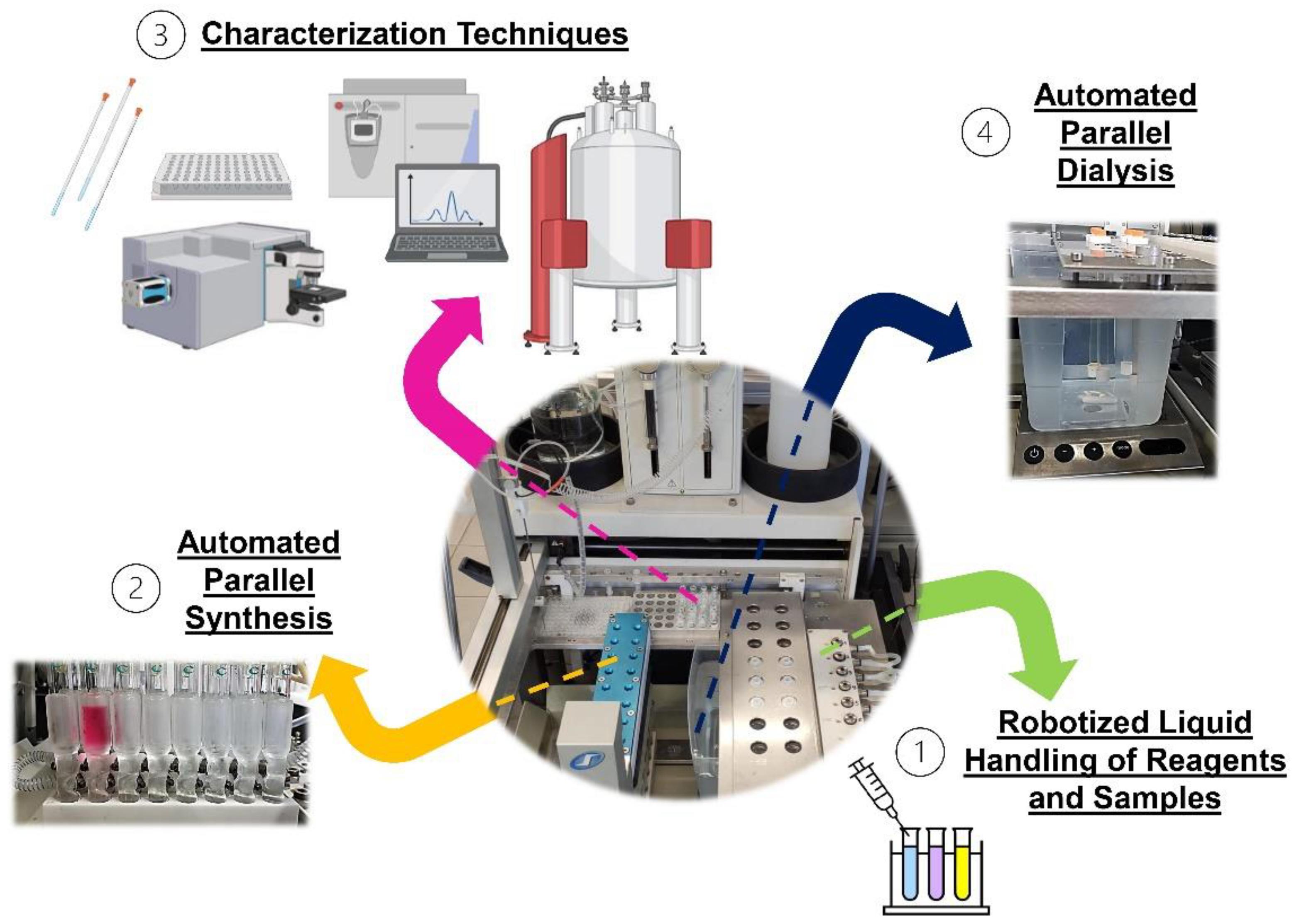 Polymers 14 04835 g005 Polymers 14 04835 g005