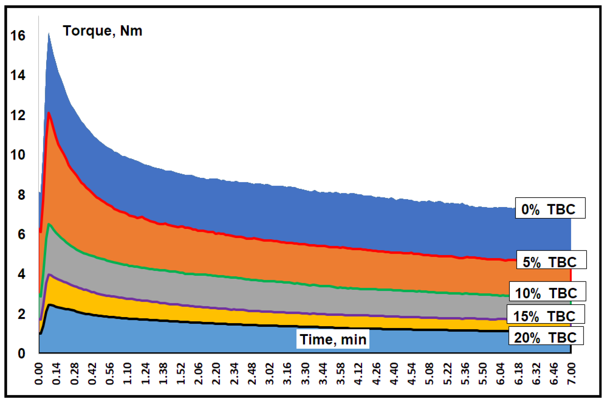 Polymers 14 04836 g004