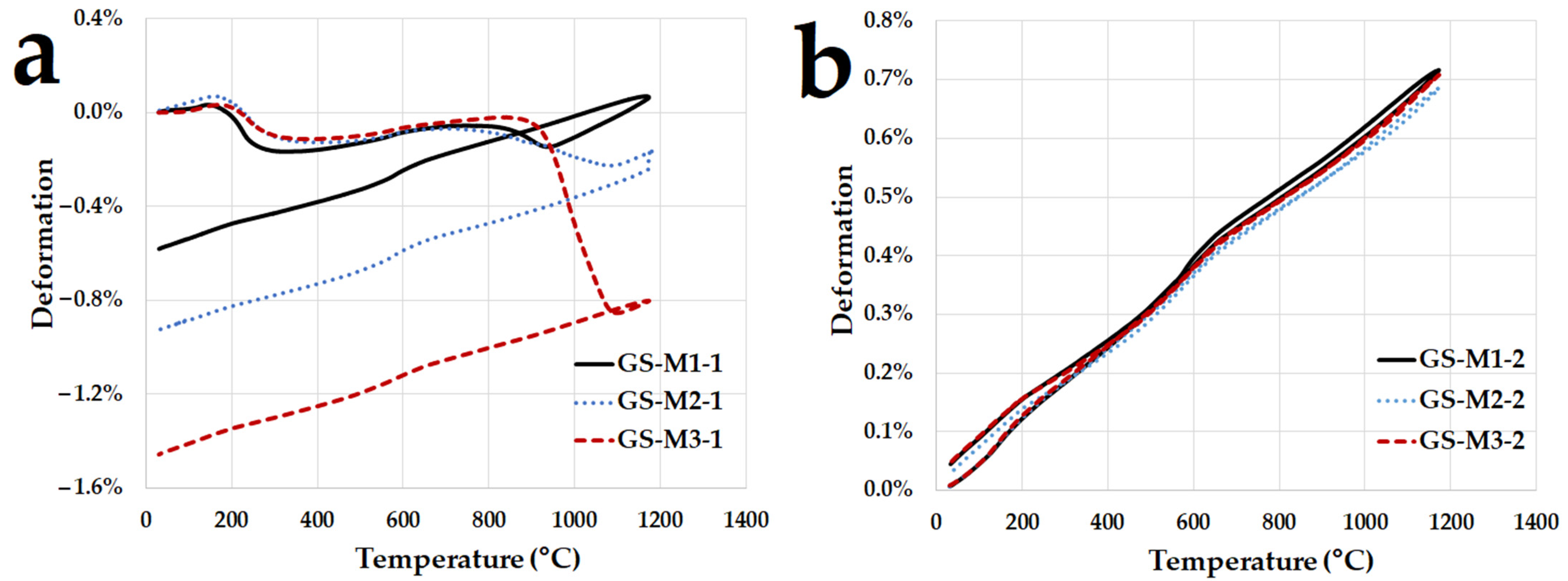 Polymers 14 04838 g006 Polymers 14 04838 g006