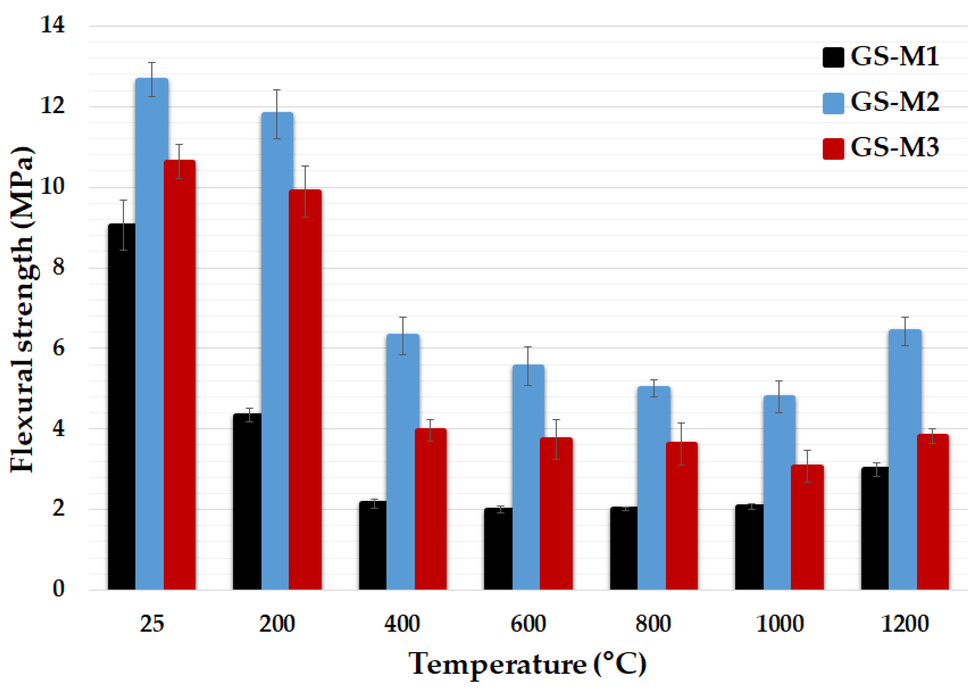 Polymers 14 04838 g009 Polymers 14 04838 g009