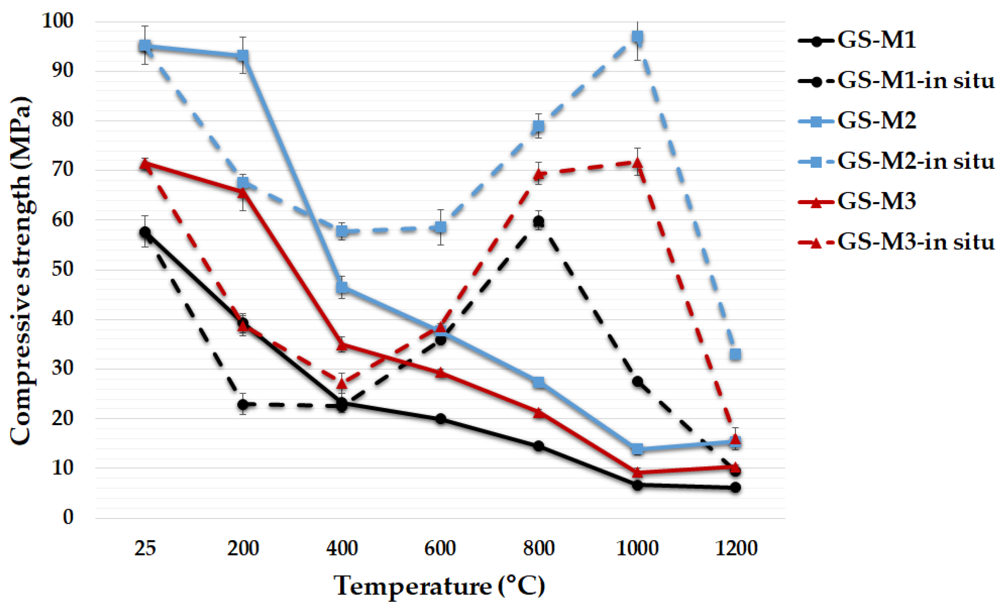 Polymers 14 04838 g010 Polymers 14 04838 g010
