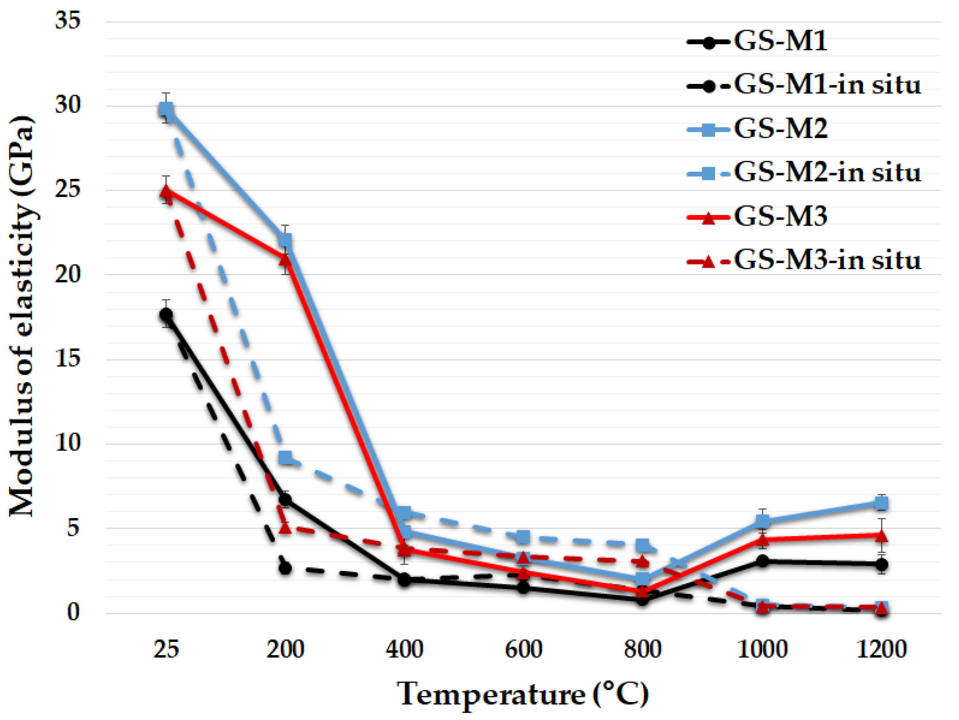Polymers 14 04838 g011 Polymers 14 04838 g011