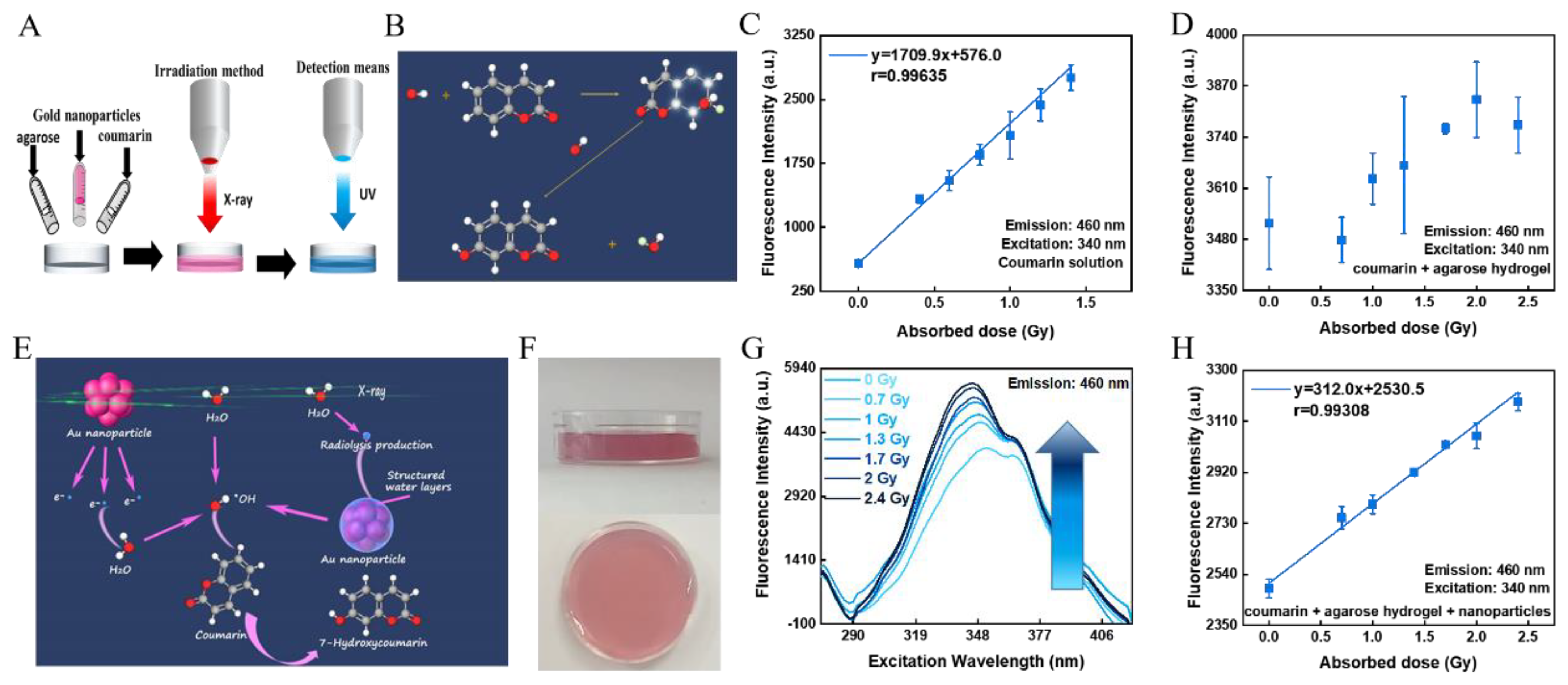 Polymers 14 04841 g001