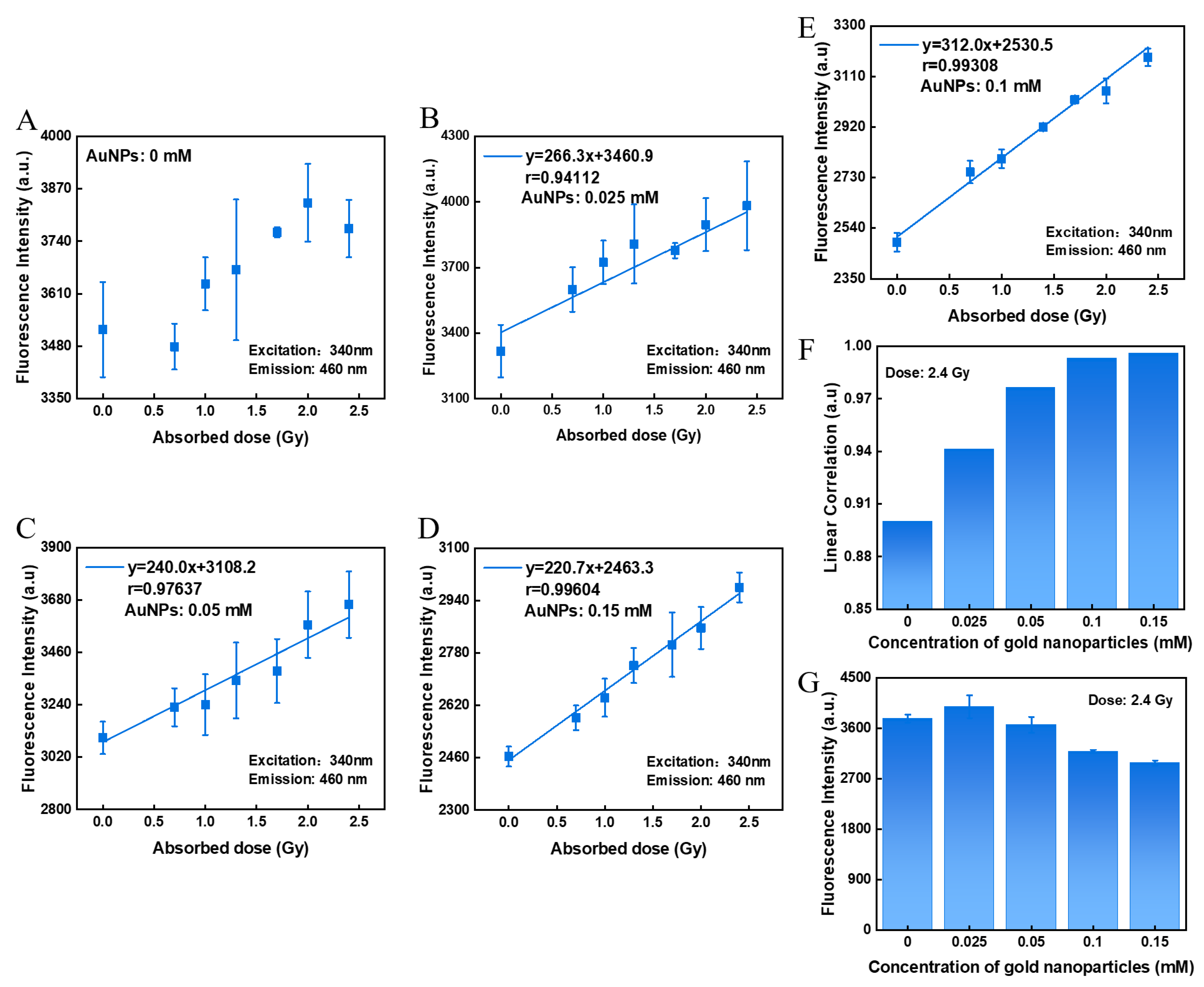 Polymers 14 04841 g002