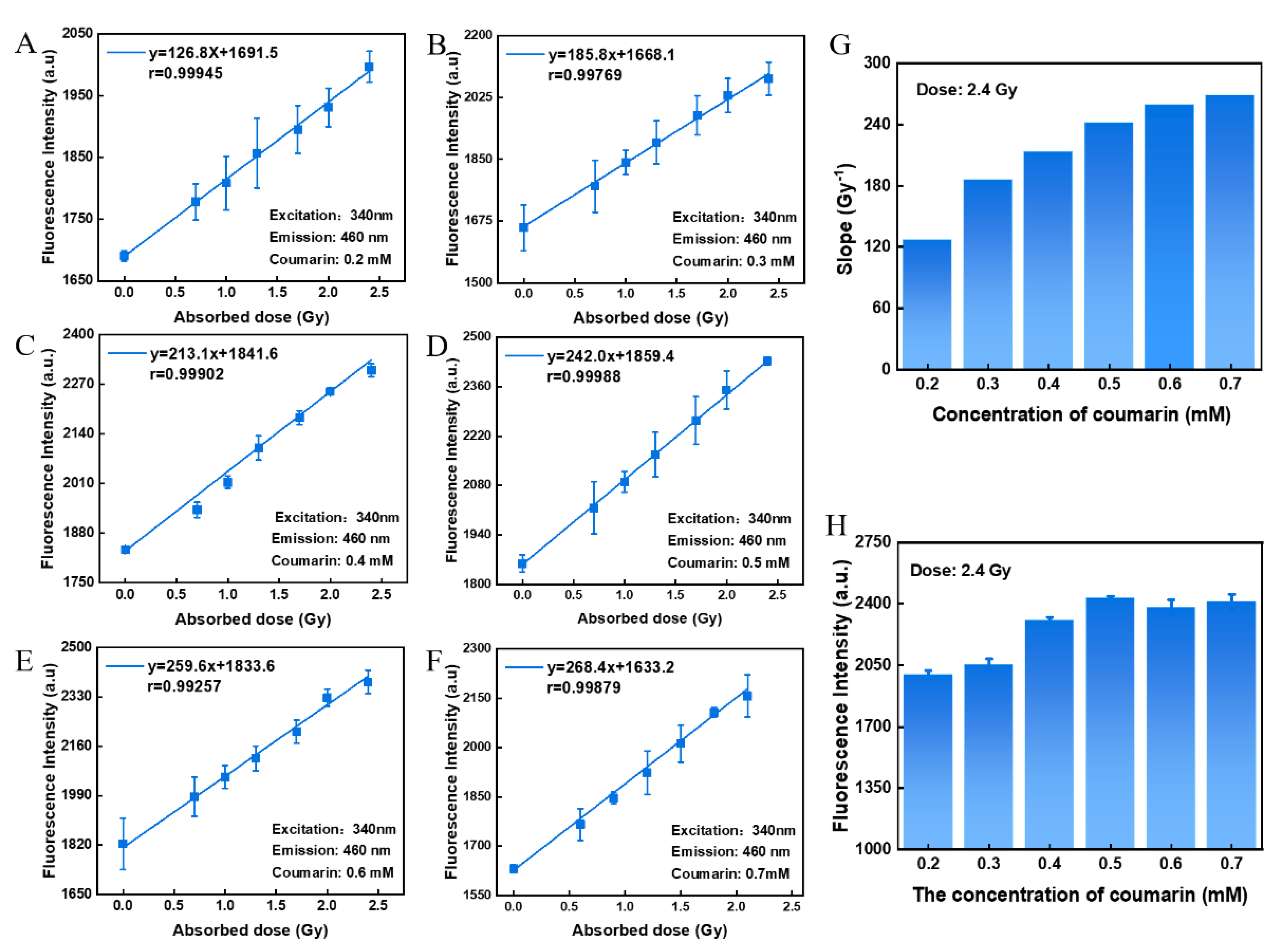 Polymers 14 04841 g003