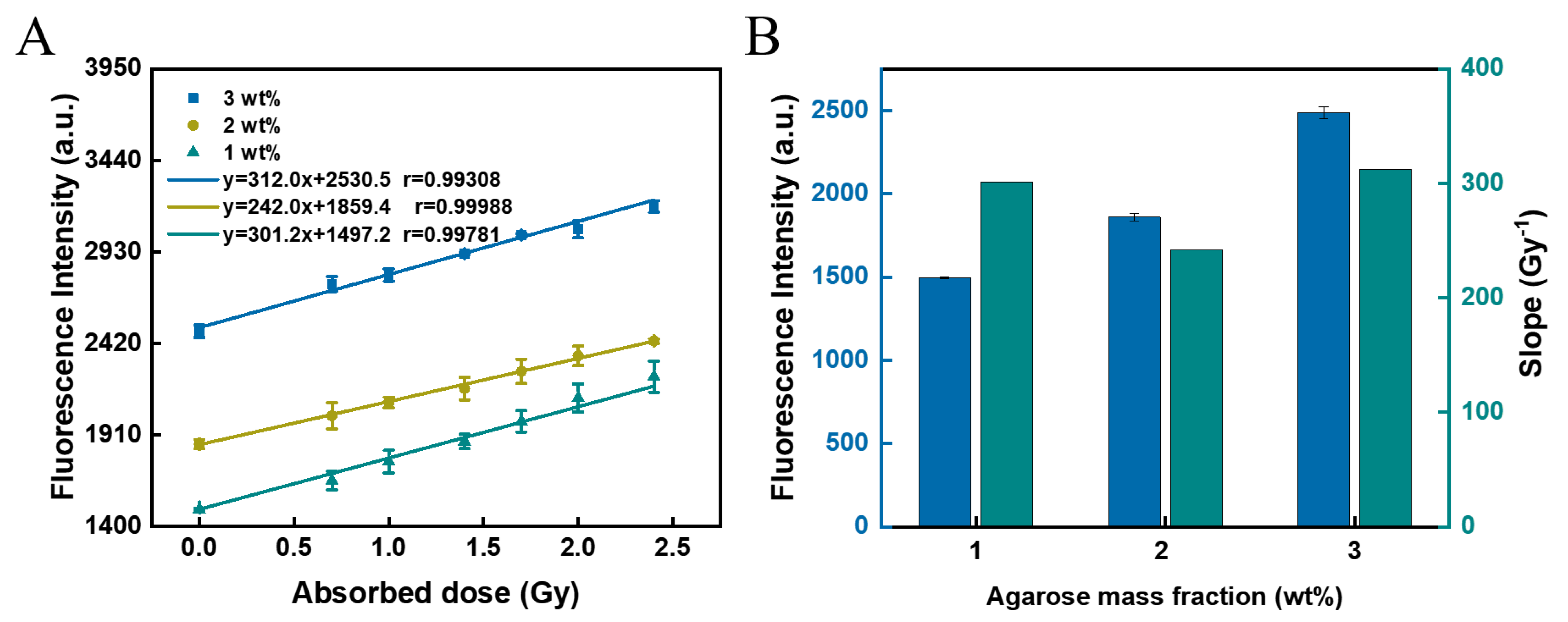 Polymers 14 04841 g004