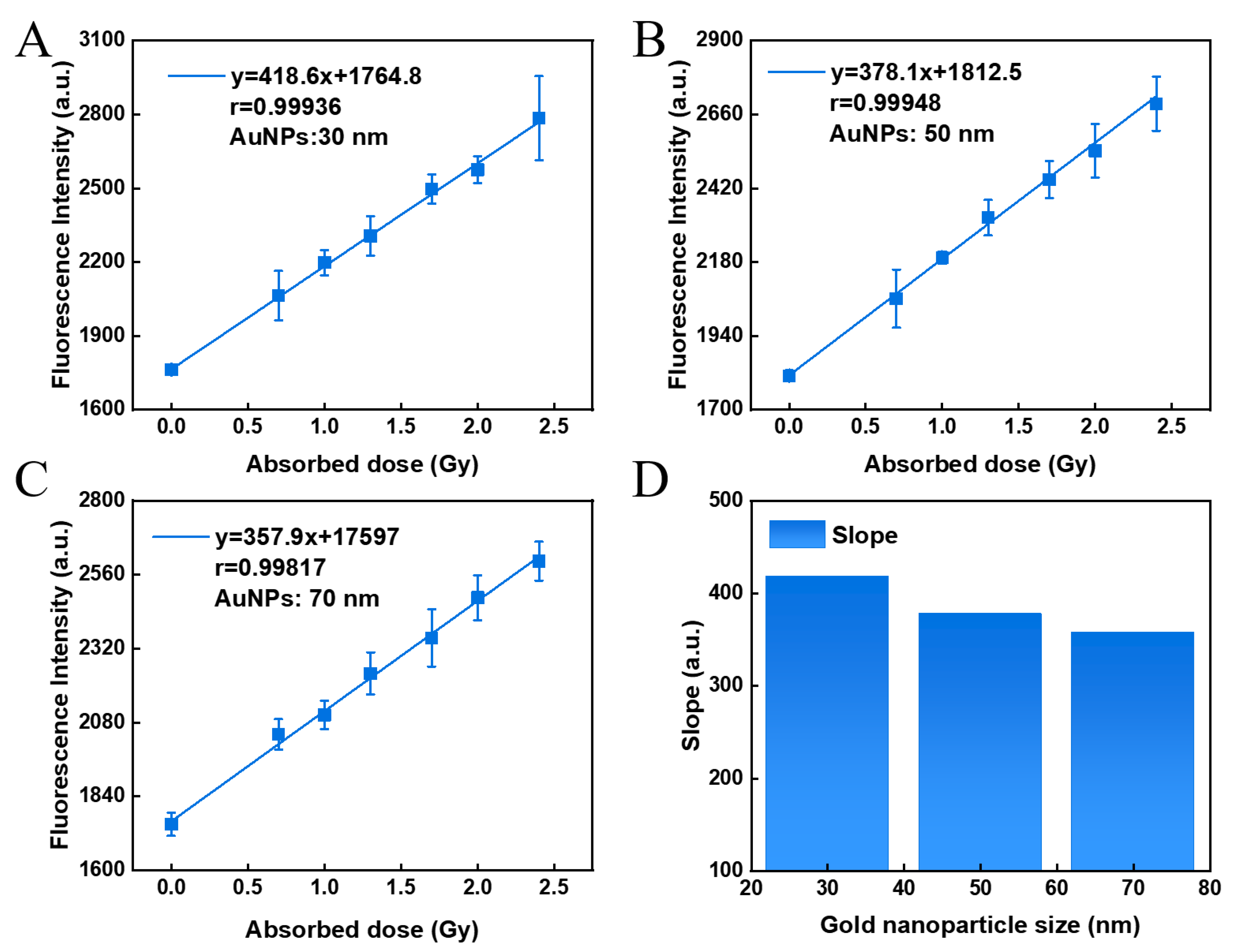 Polymers 14 04841 g005