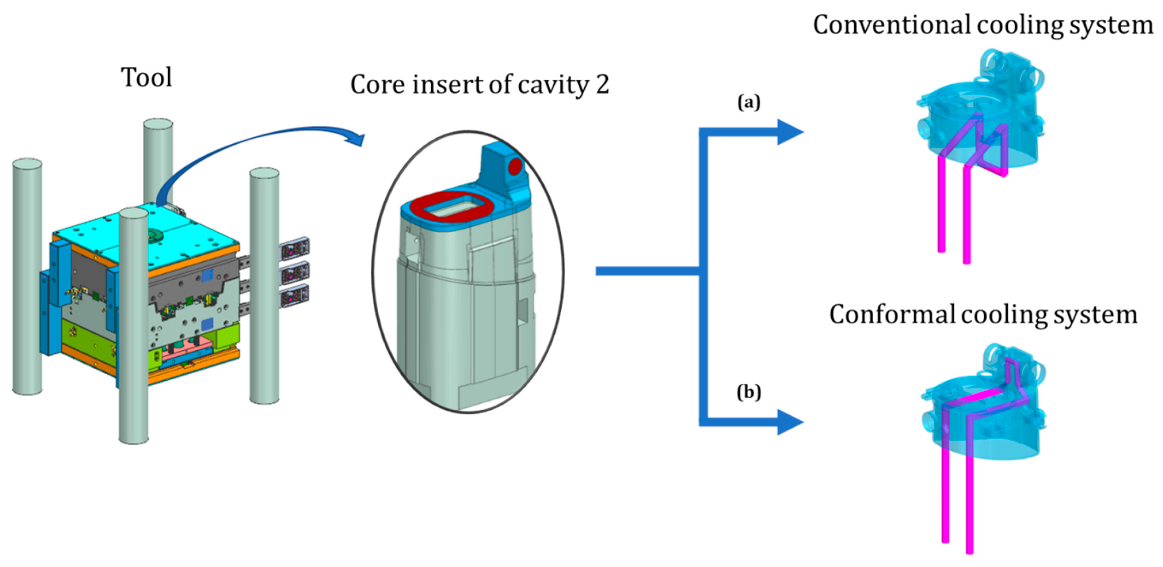 Polymers 14 04842 g003