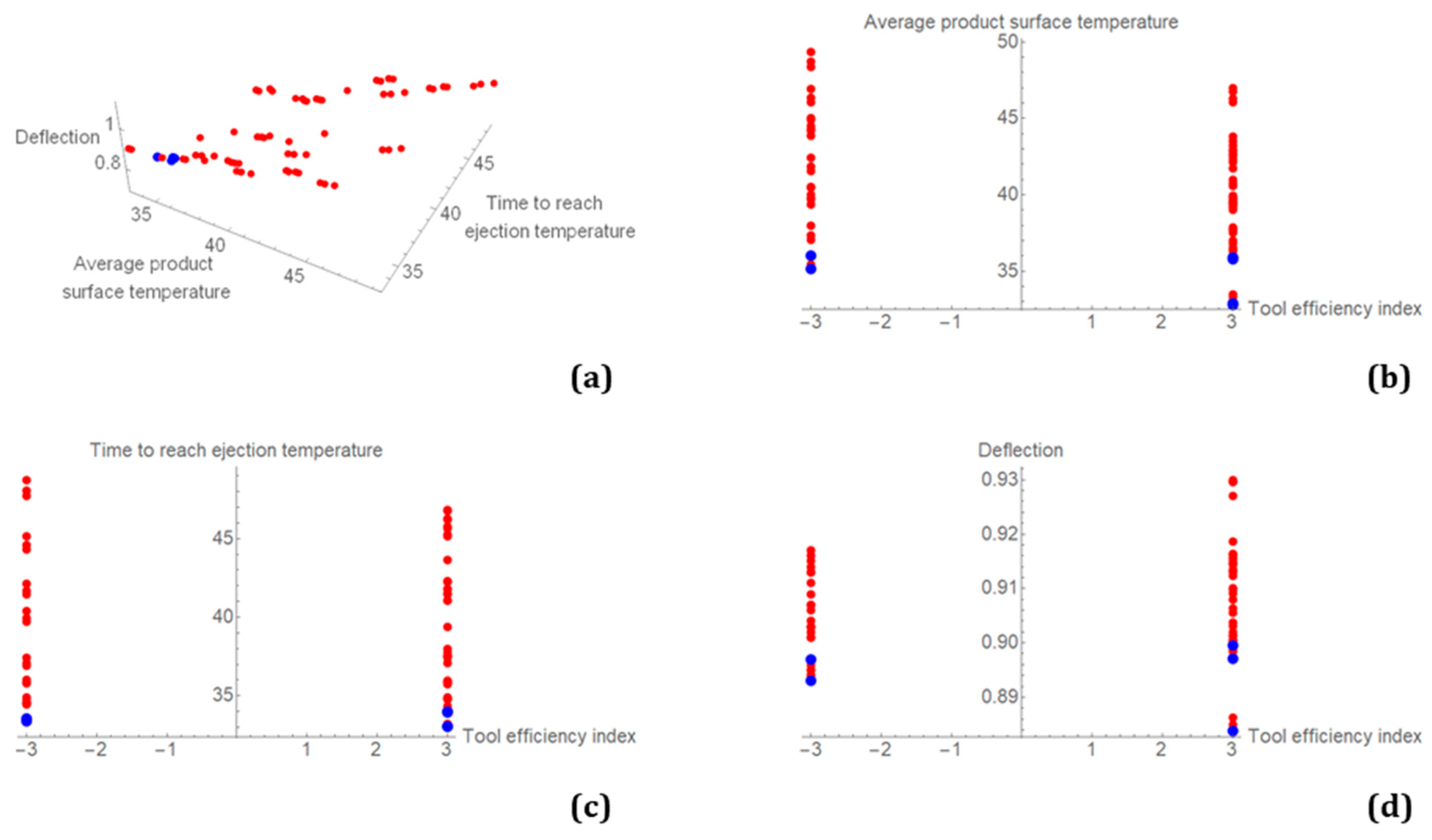 Polymers 14 04842 g008