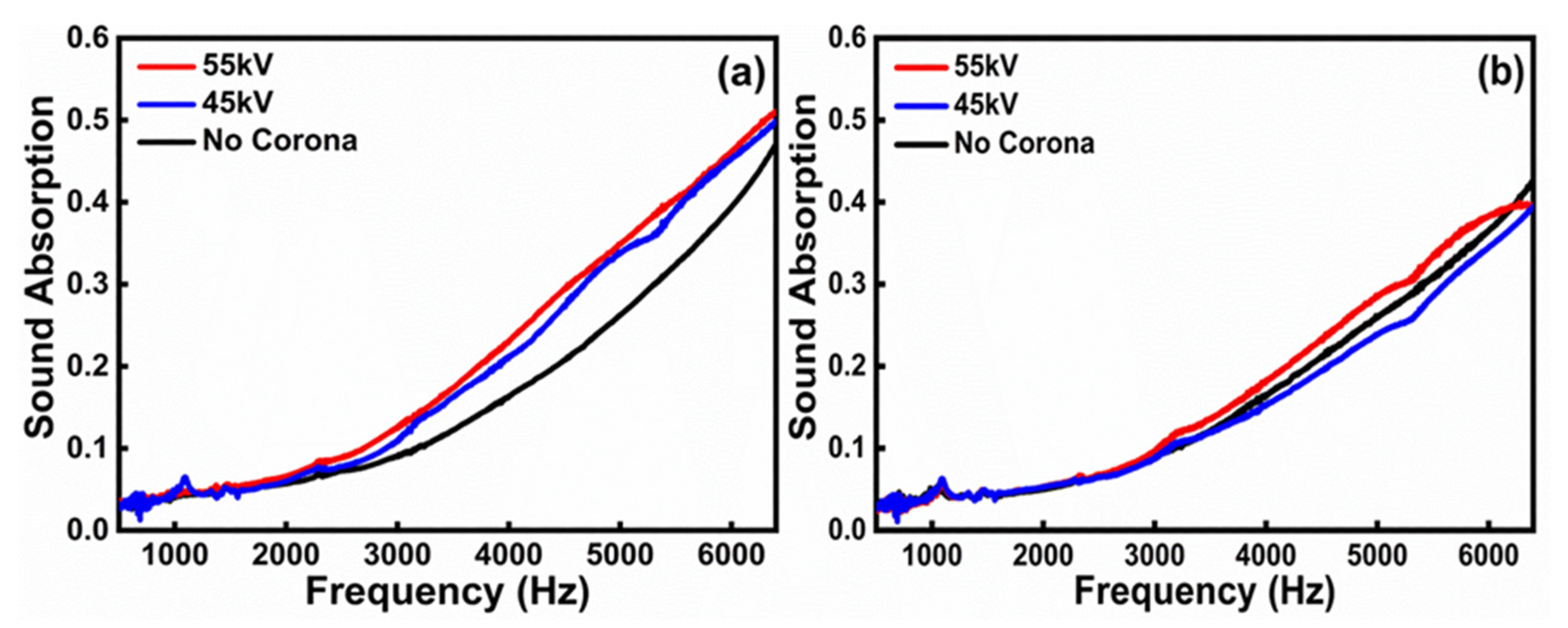 Polymers 14 04843 g001
