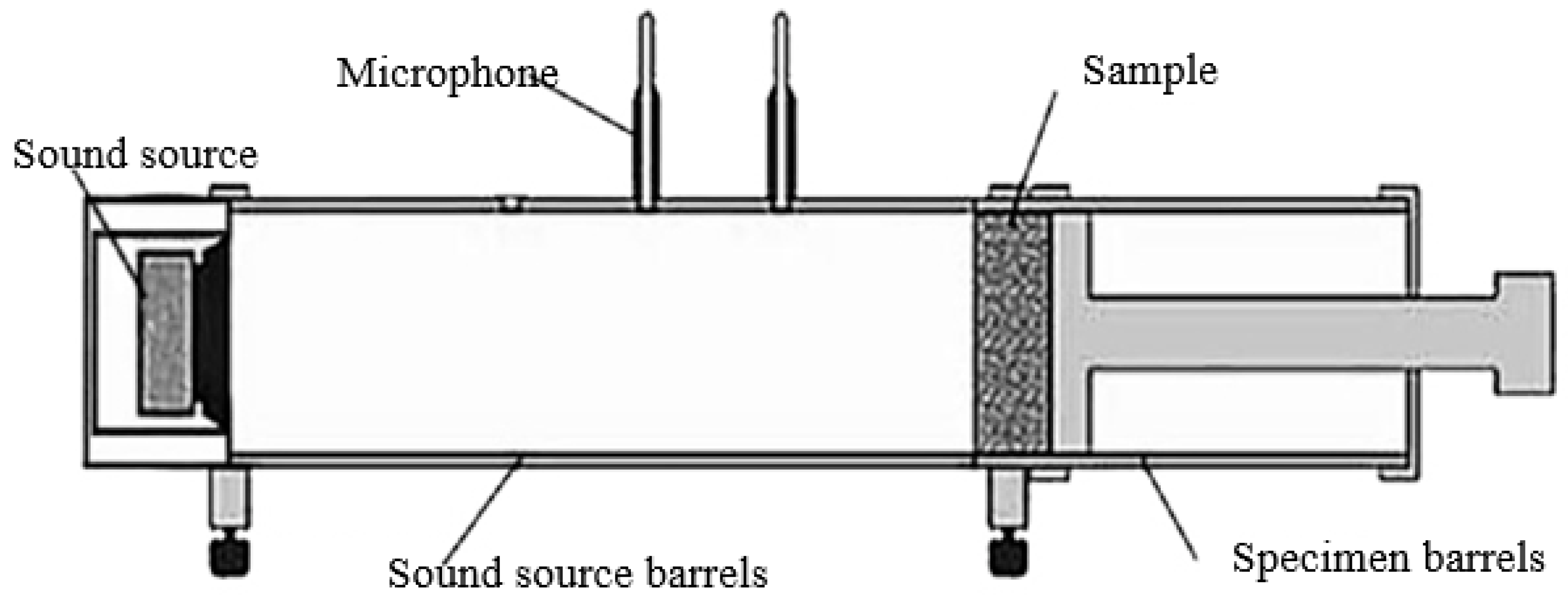 Polymers 14 04844 g003 Polymers 14 04844 g003